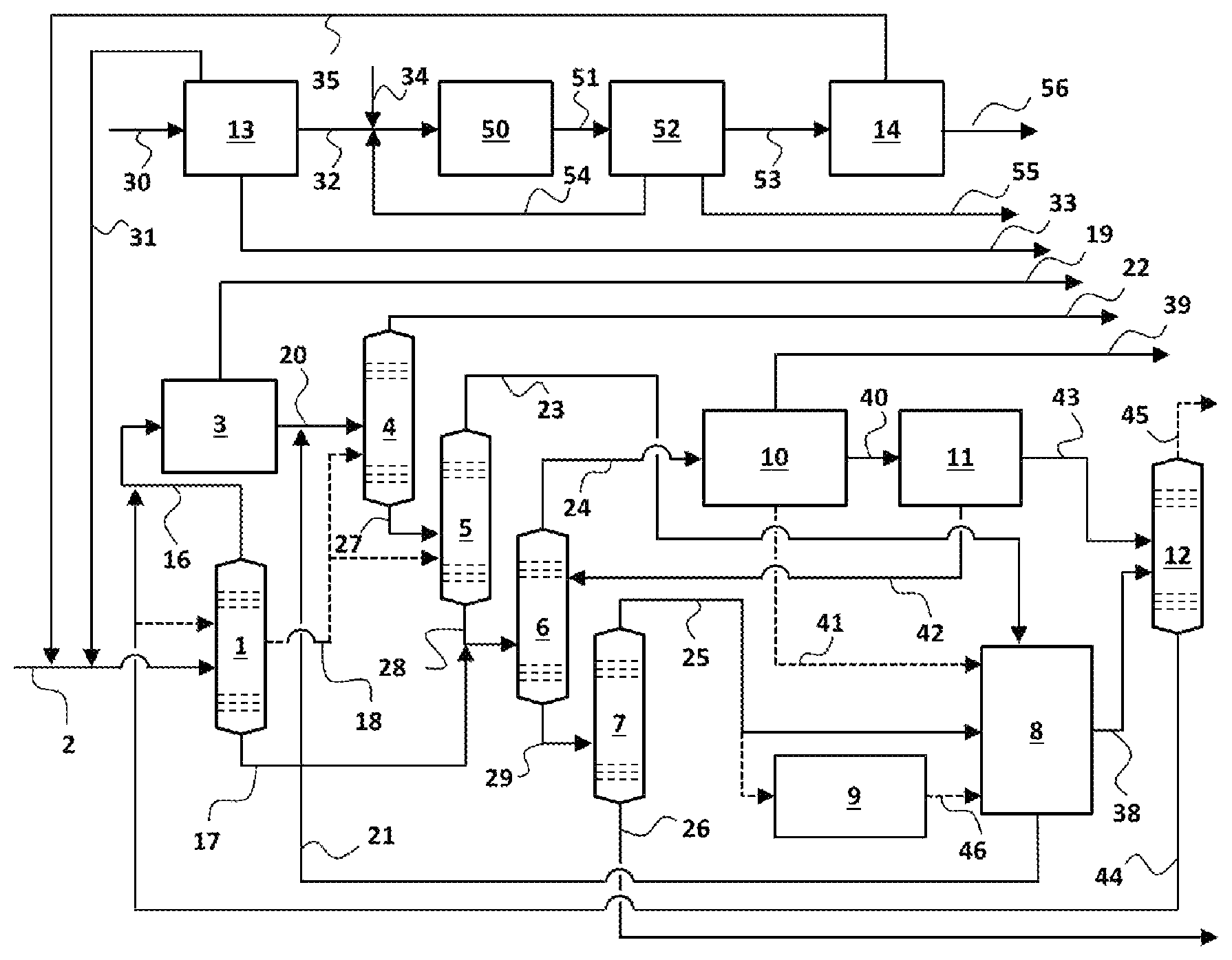 Patent US11781078 Figure 1 – Production of aromatics by reverse water gas shift, fermentation and aromatization