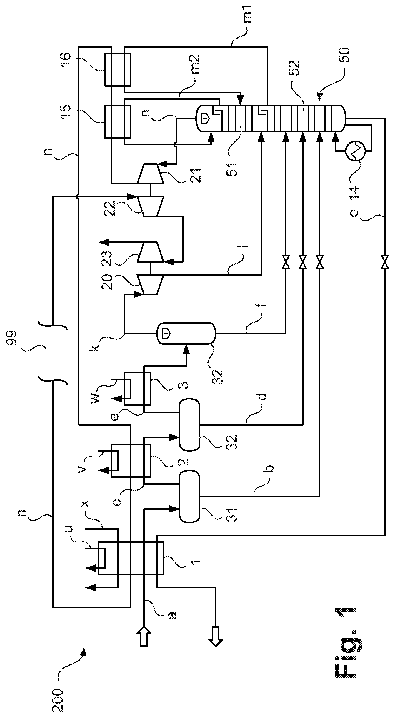 Patent US11781079 Figure 1 – Process for separating a component mixture and separation apparatus