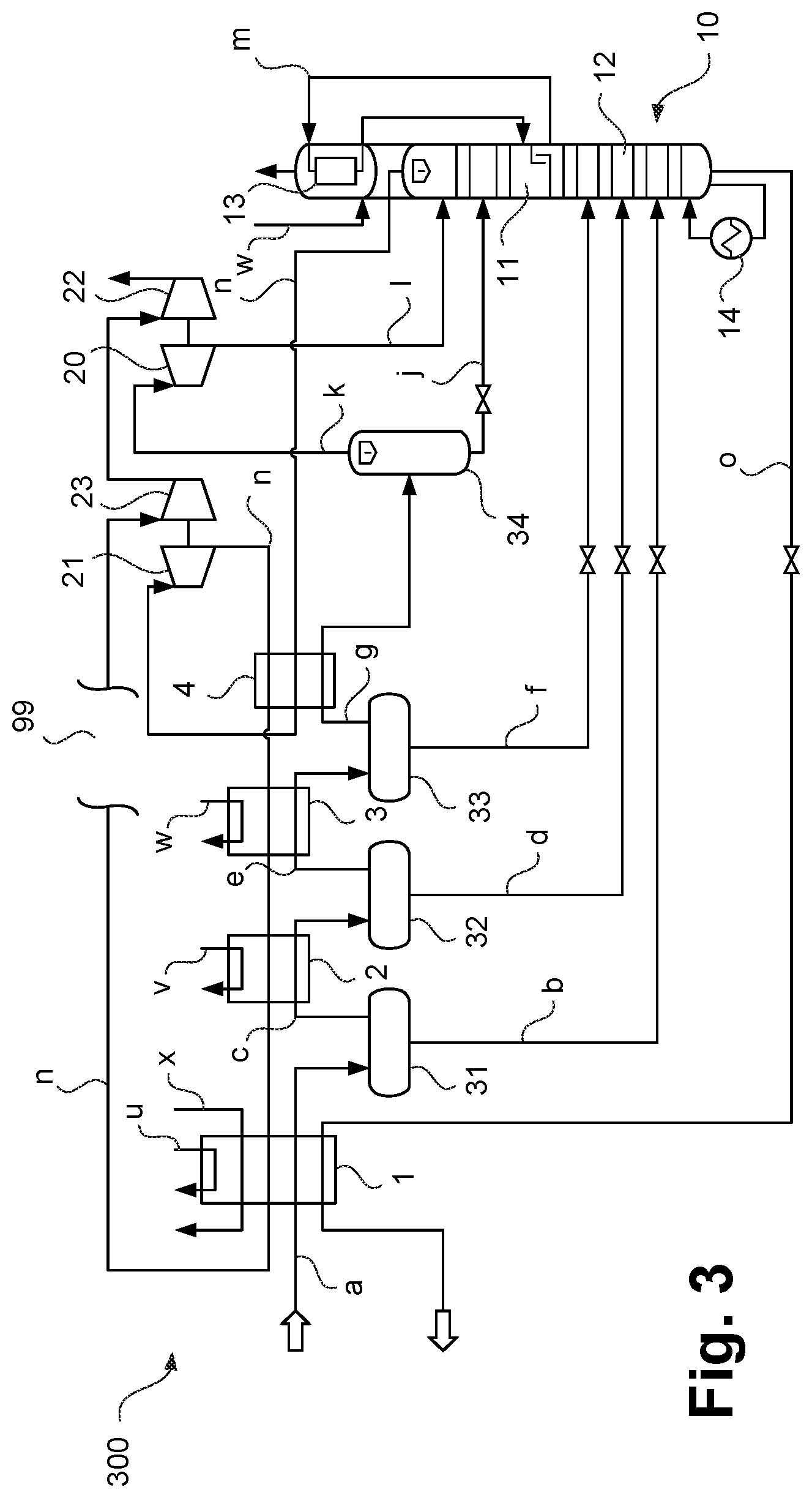 Patent US11781079 Figure 3 – Process for separating a component mixture and separation apparatus