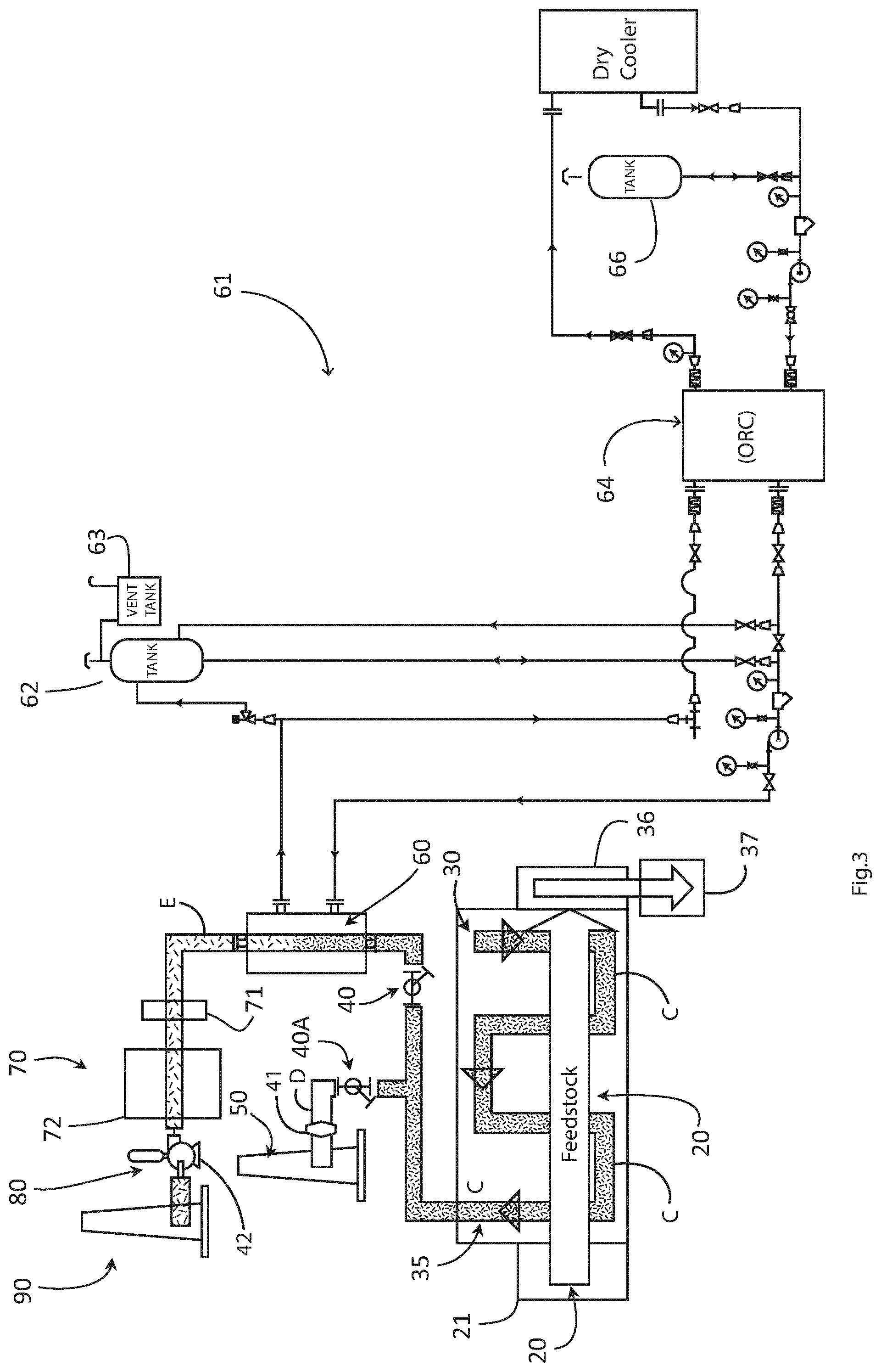 Patent US11781080 Figure 3 – Gasification apparatus with controller for negative pressure