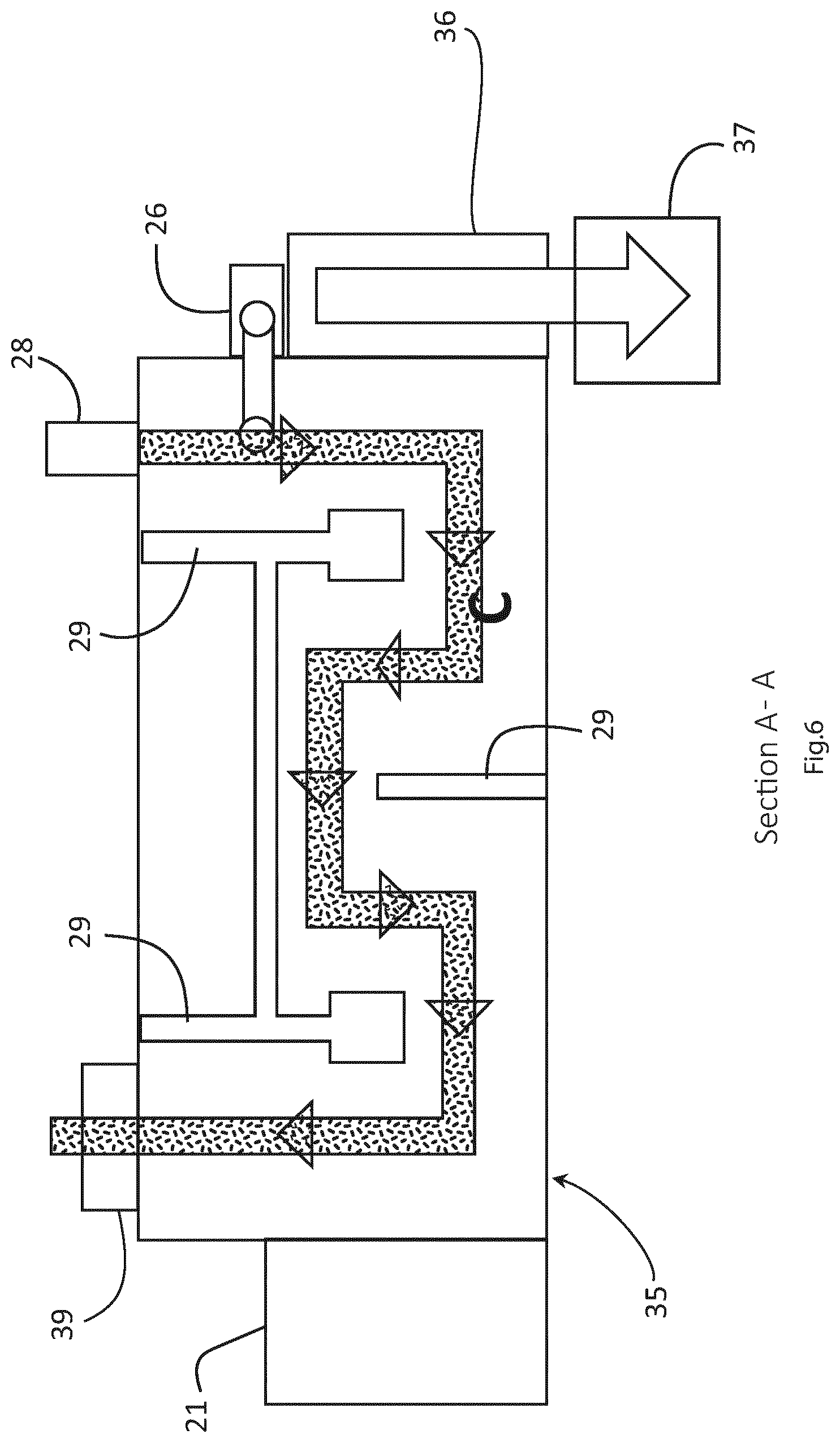 Patent US11781080 Figure 6 – Gasification apparatus with controller for negative pressure