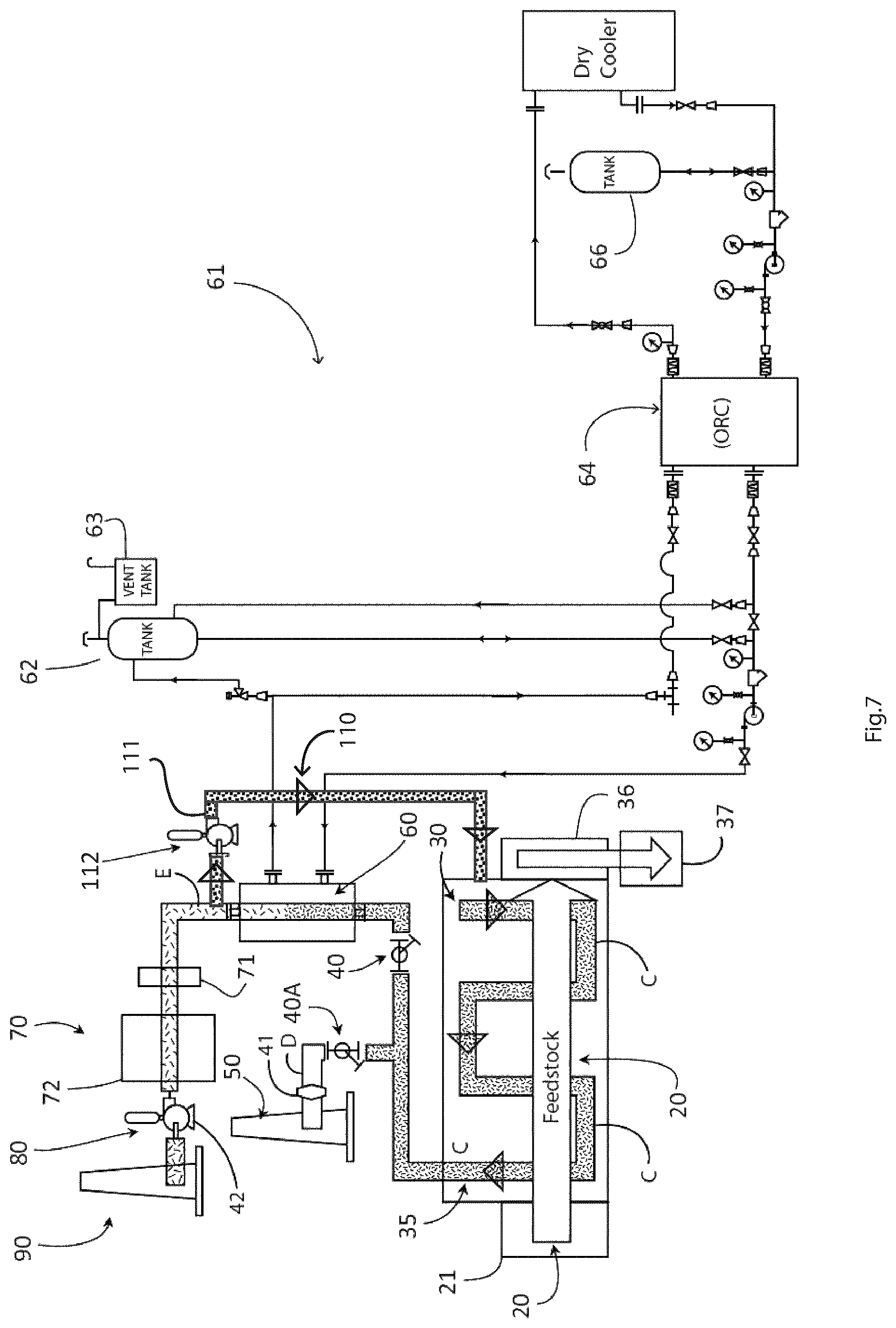Patent US11781080 Figure 7 – Gasification apparatus with controller for negative pressure