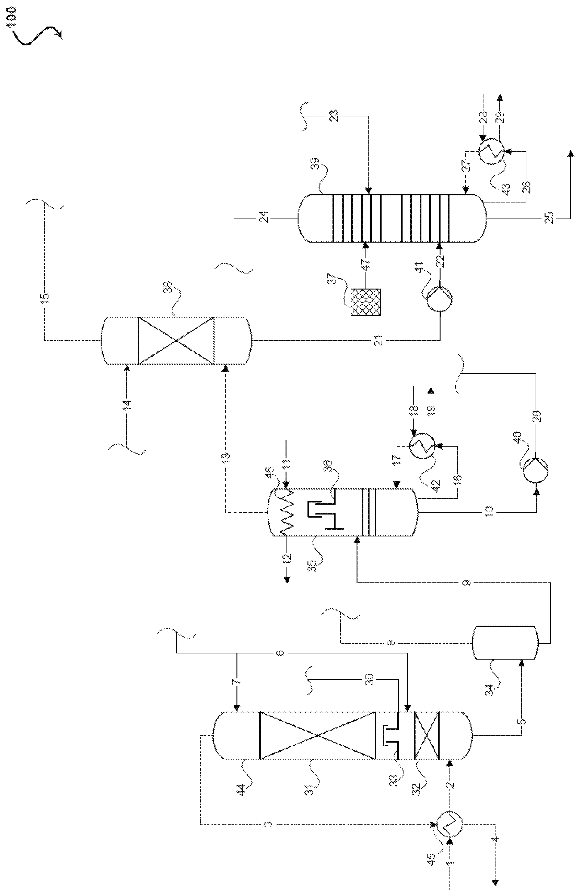 Patent US11781082 Figure 1 – Process and plant for removing thiols from synthesis gas