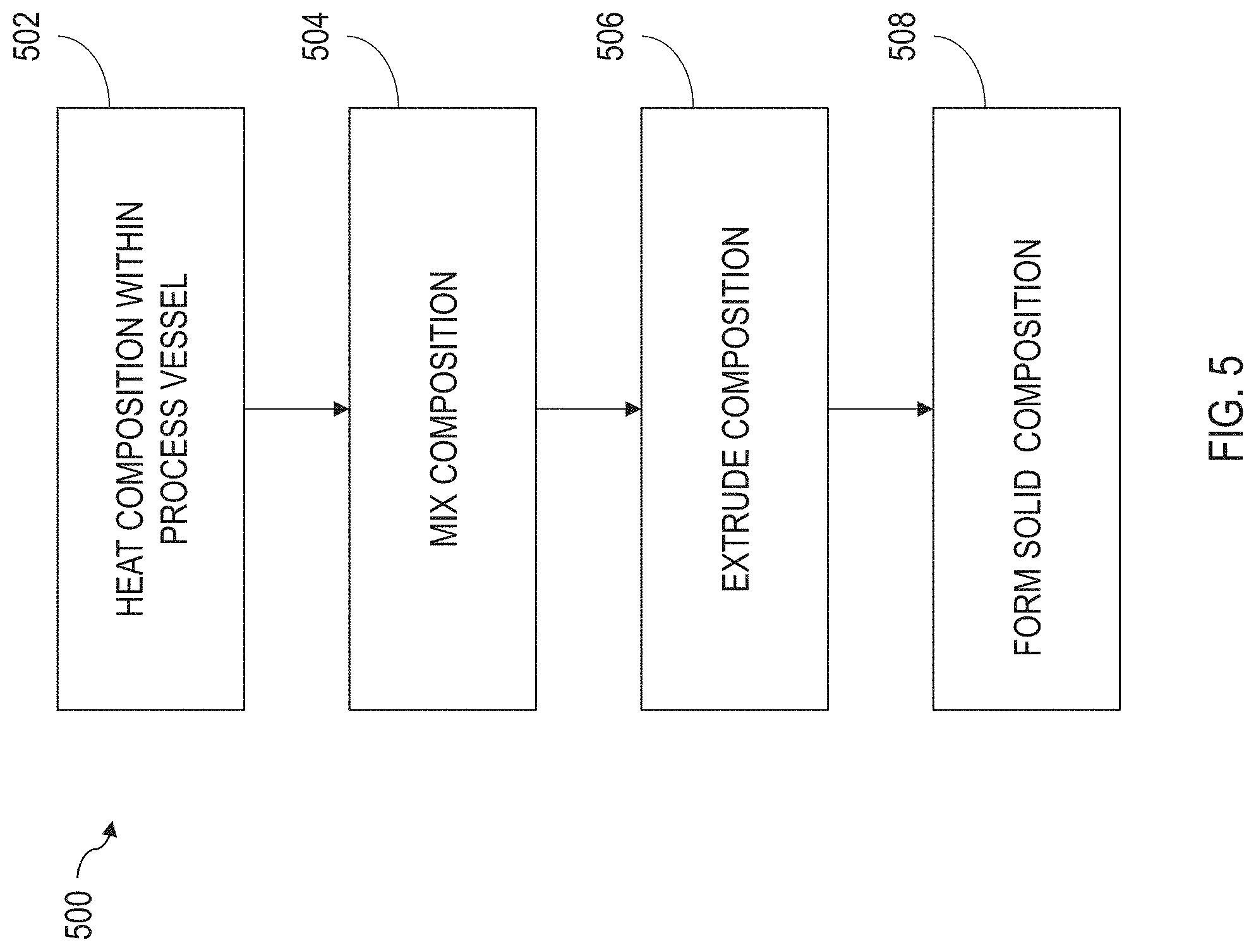 Patent US11781083 Figure 9 – Process vessel for forming fuel compositions and related systems and methods