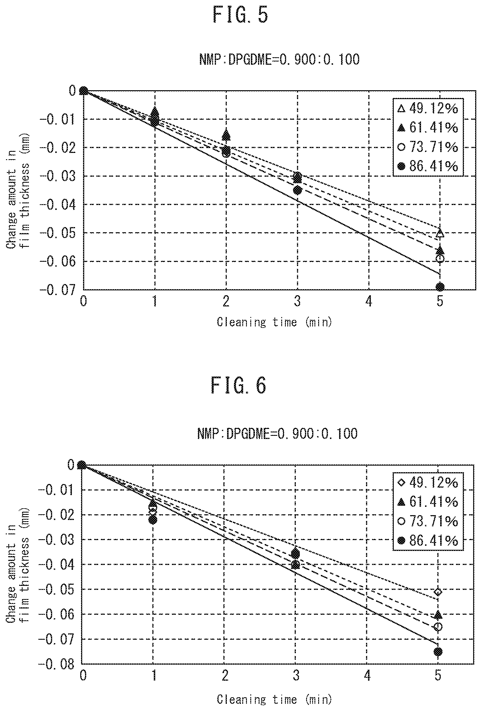 Patent US11781092 Figure 3 – Composition, and method for cleaning adhesive polymer