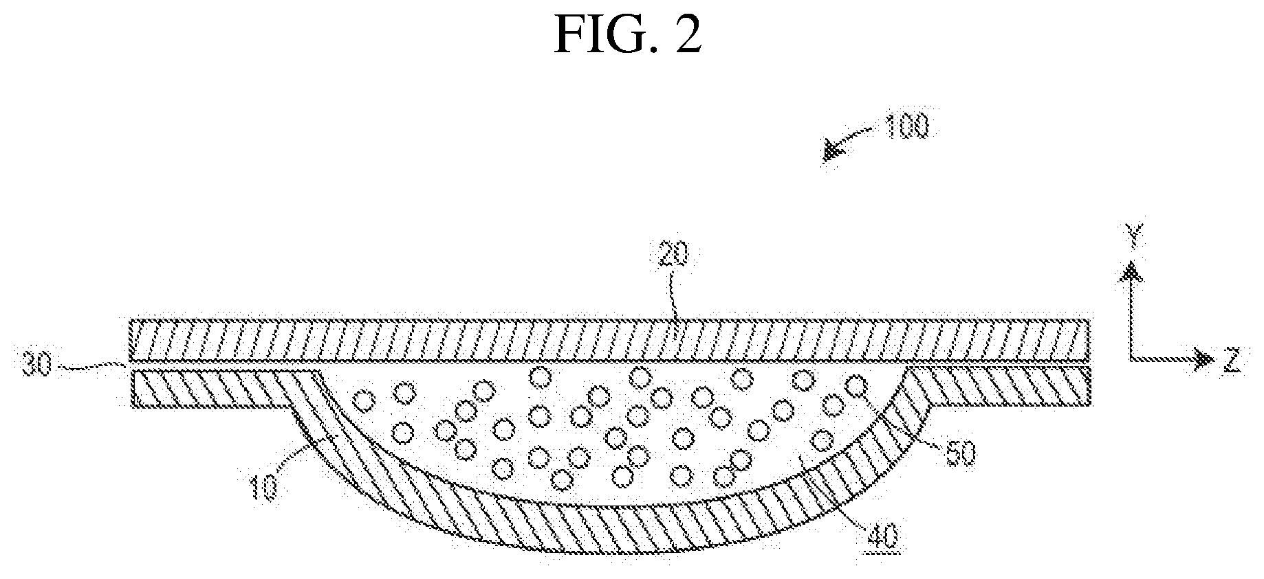 Patent US11781094 Figure 2 – Water-soluble unit dose articles made from a combination of different films and containing household care compositions