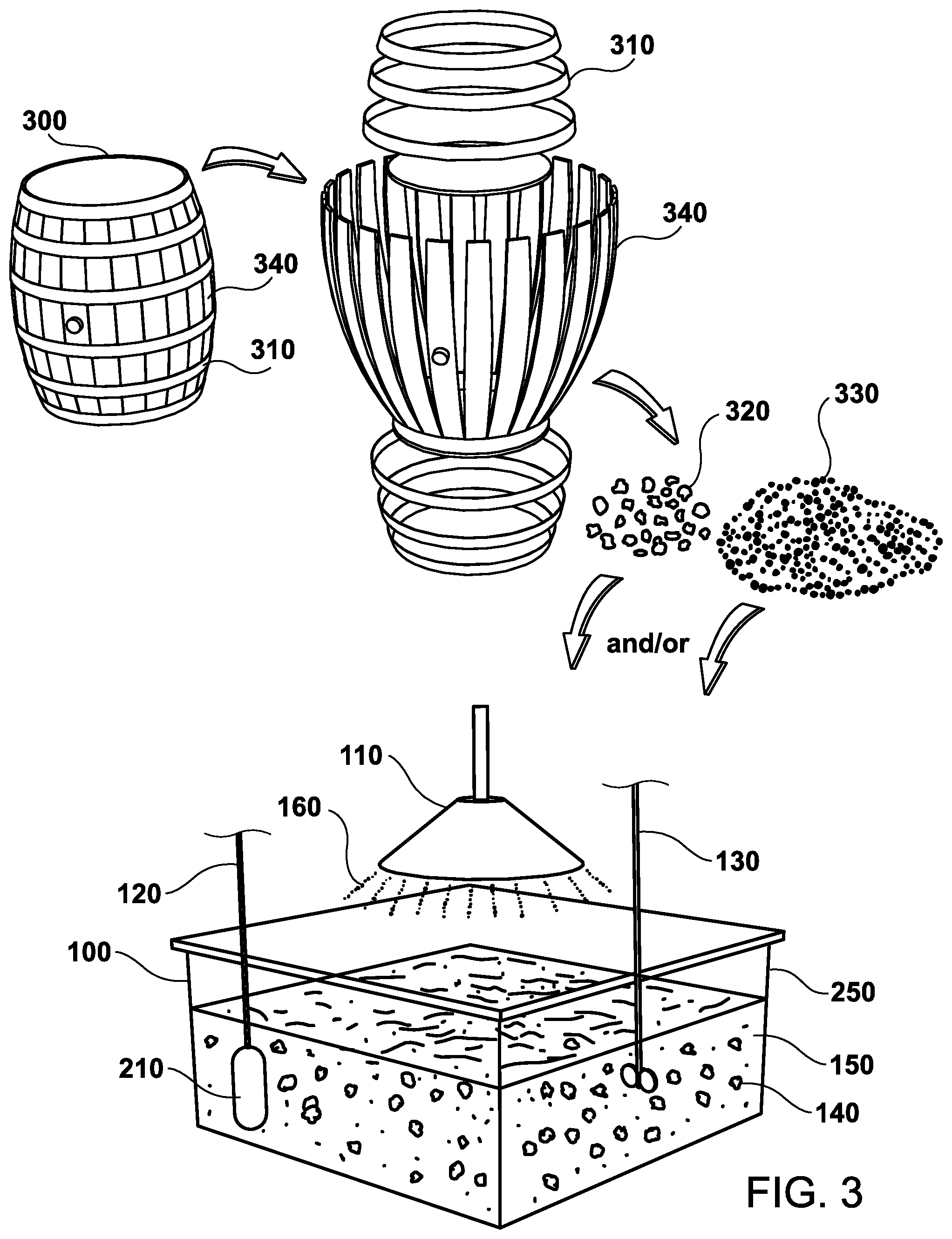 Patent US11781097 Figure 4 – Preparations including extracts of natural products such as wood and use thereof as flavorings for food and alcoholic and non-alcoholic beverages