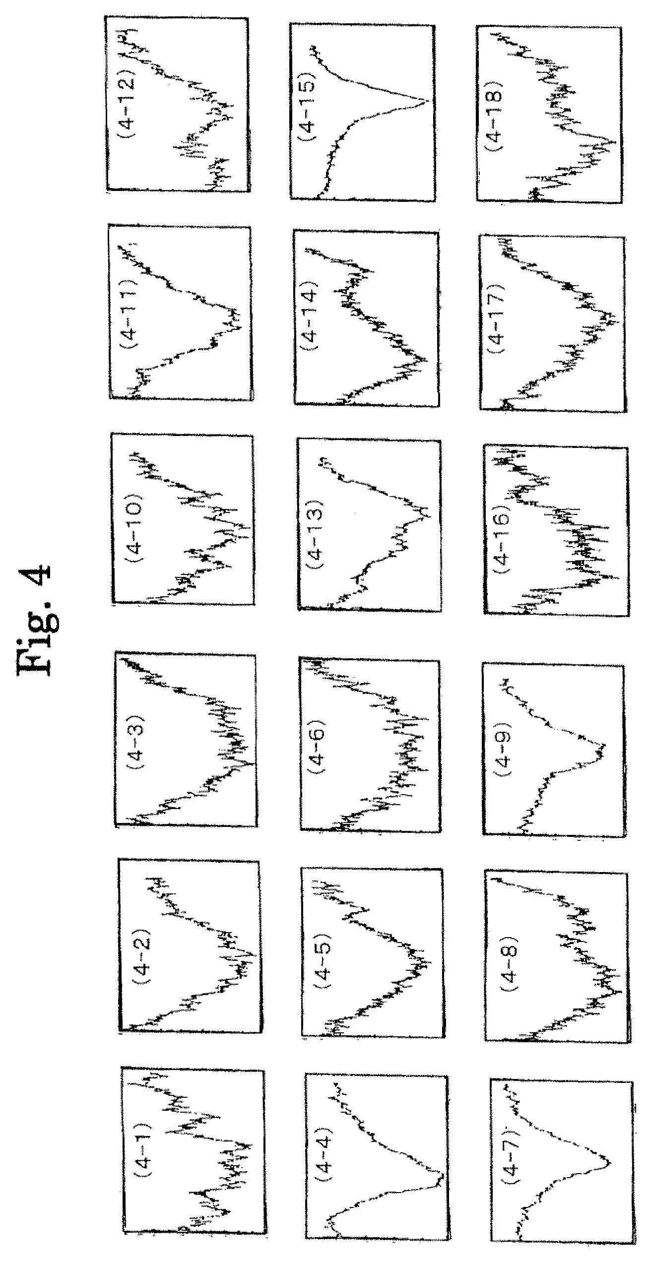 Patent US11781099 Figure 4 – Number analyzing method, number analyzing device, and storage medium for number analysis