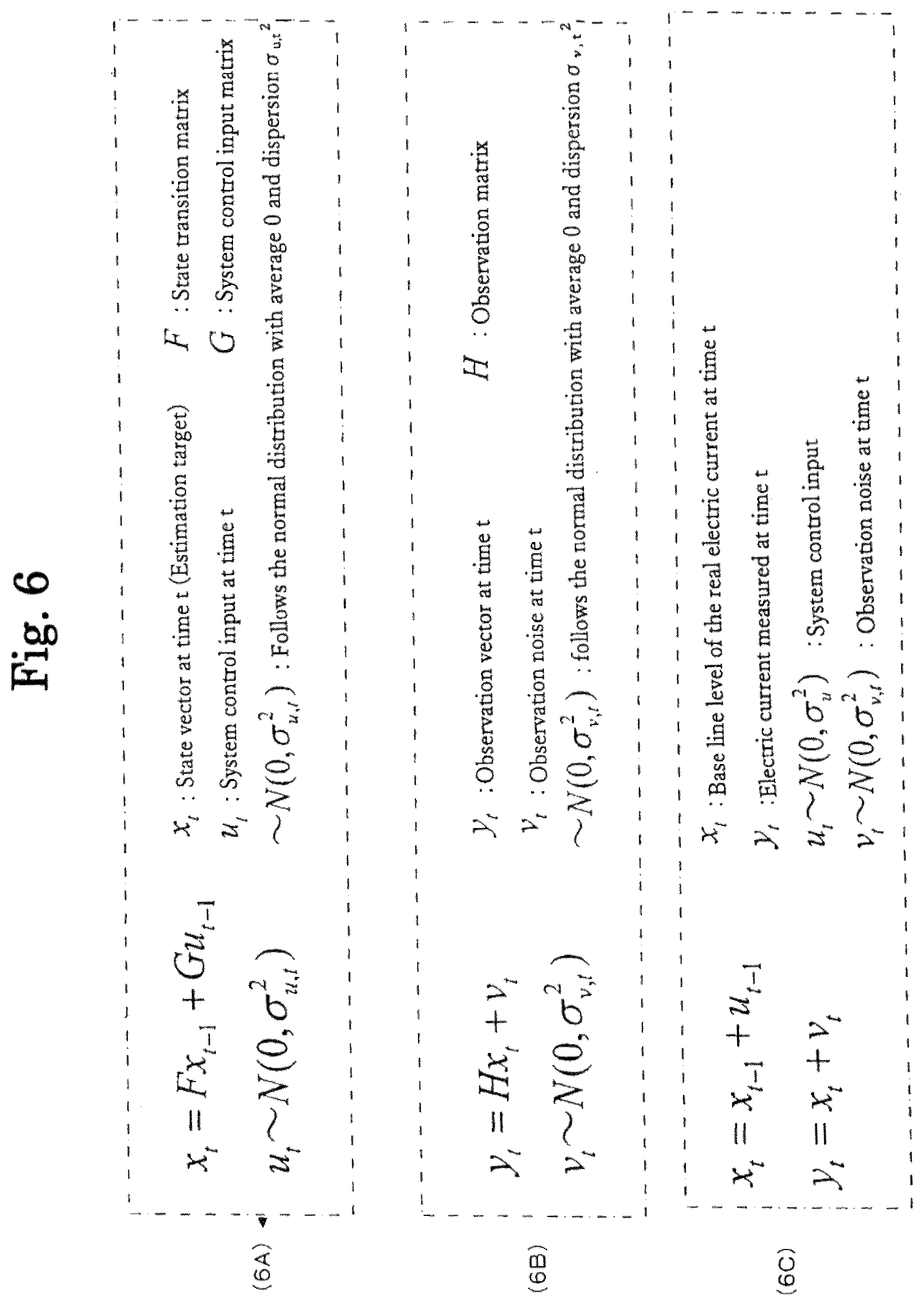Patent US11781099 Figure 6 – Number analyzing method, number analyzing device, and storage medium for number analysis