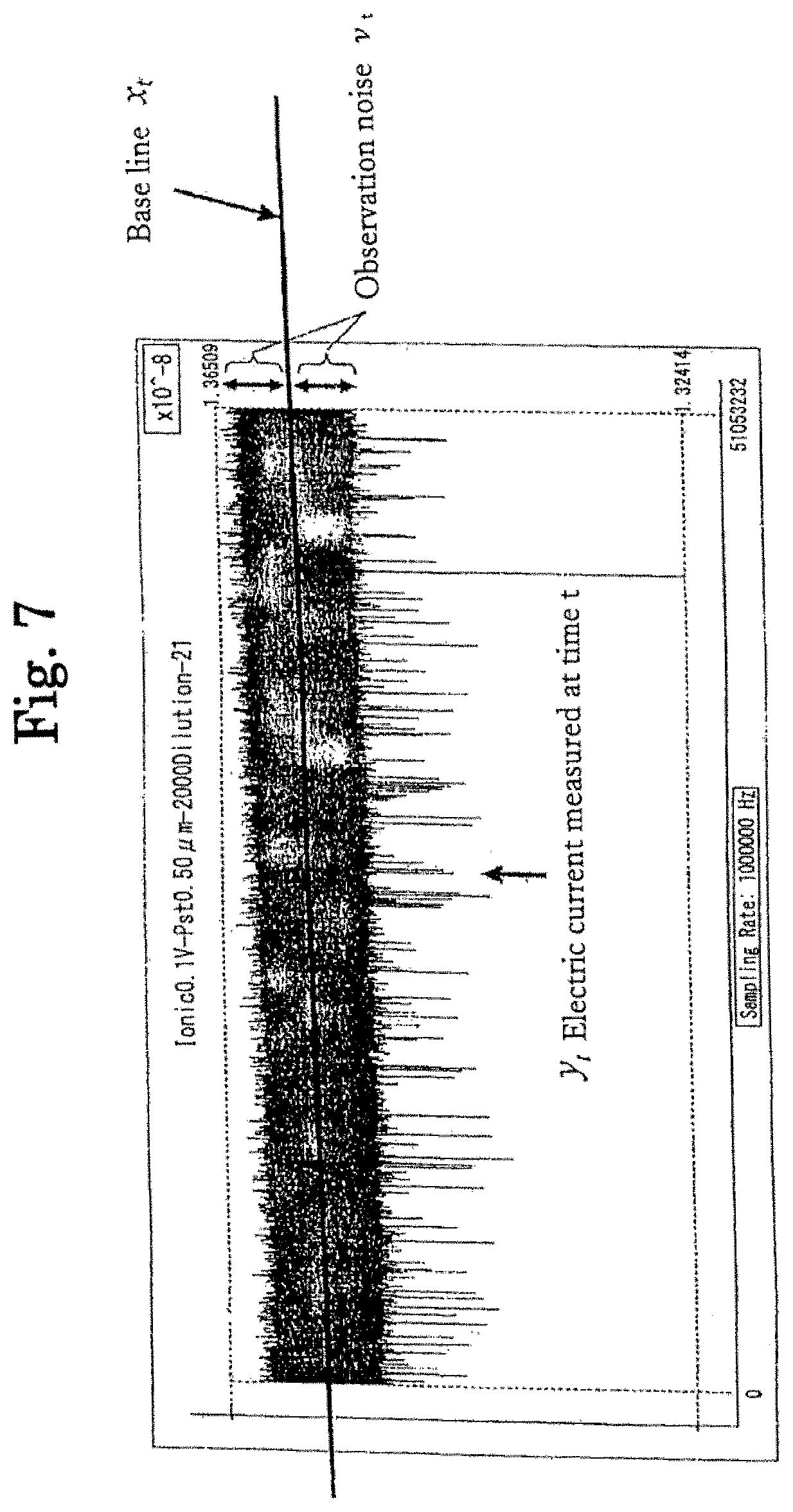 Patent US11781099 Figure 7 – Number analyzing method, number analyzing device, and storage medium for number analysis
