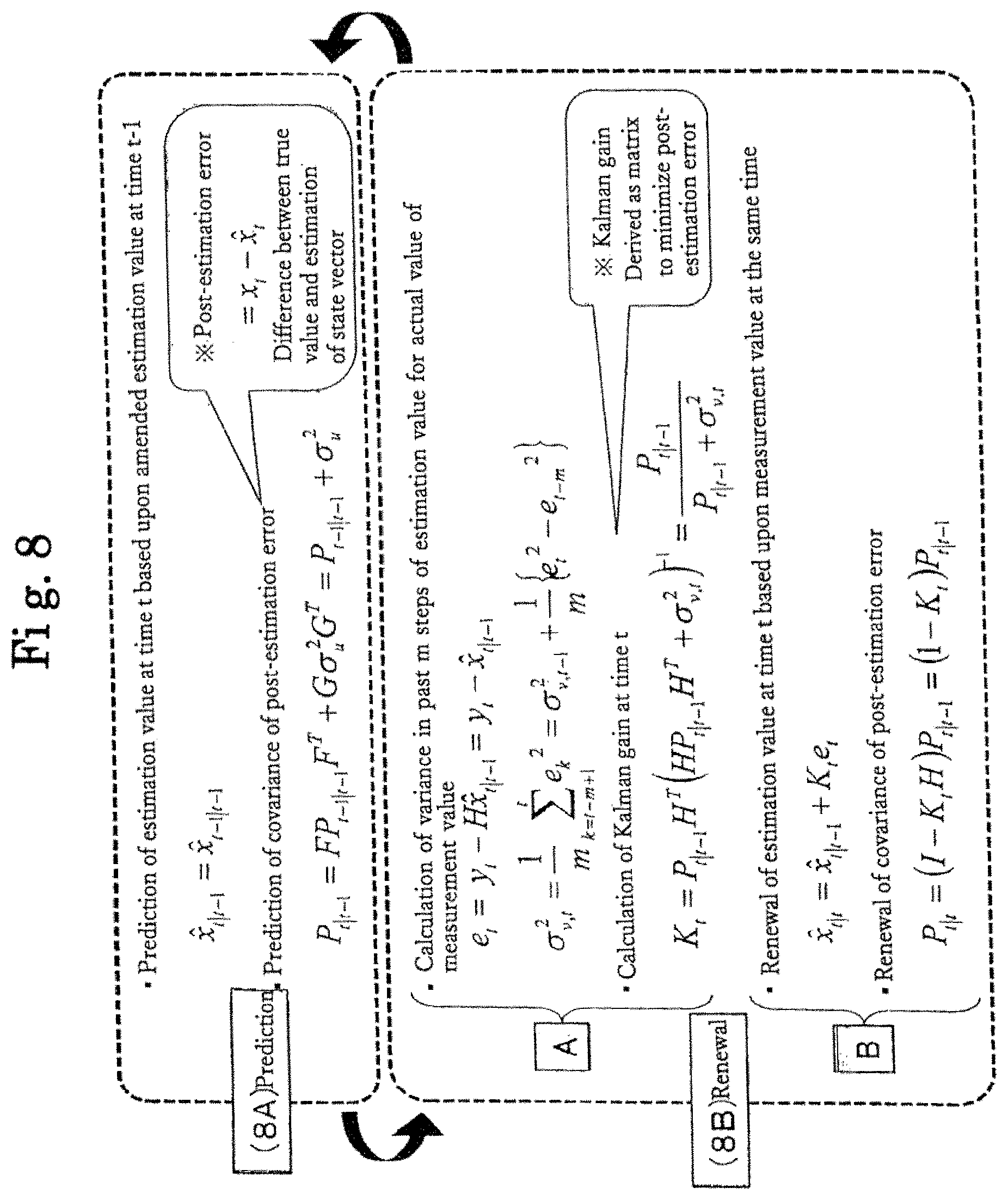 Patent US11781099 Figure 8 – Number analyzing method, number analyzing device, and storage medium for number analysis