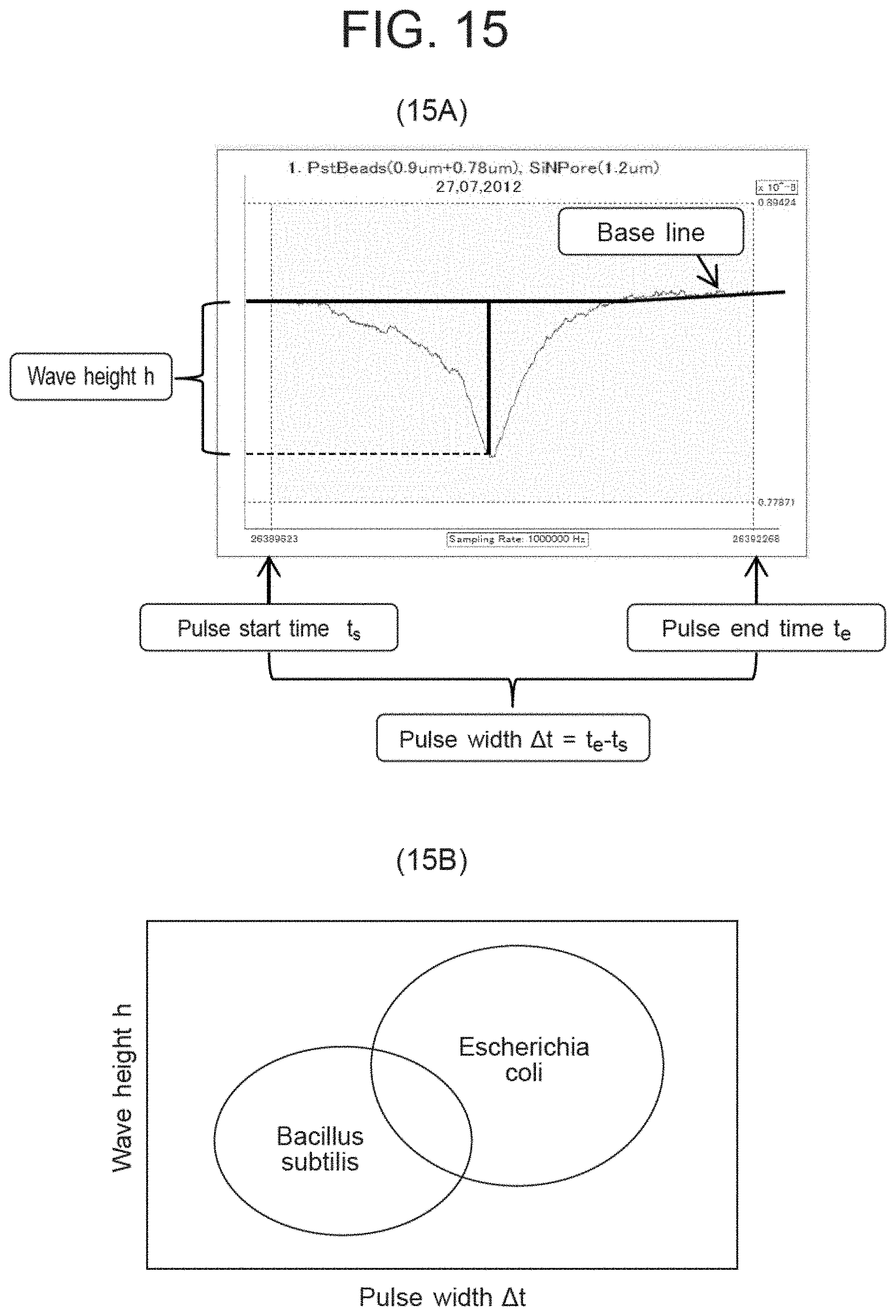 Patent US11781099 Figure 15 – Number analyzing method, number analyzing device, and storage medium for number analysis