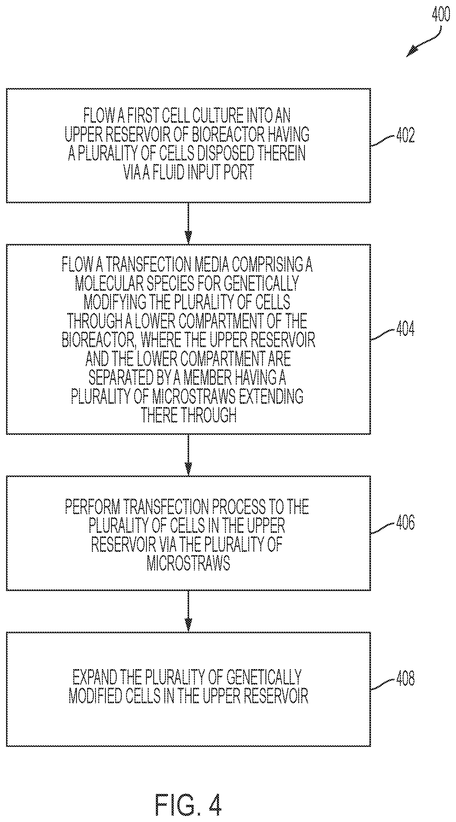 Patent US11781100 Figure 3 – All-in-one bioreactor for therapeutic cells manufacturing