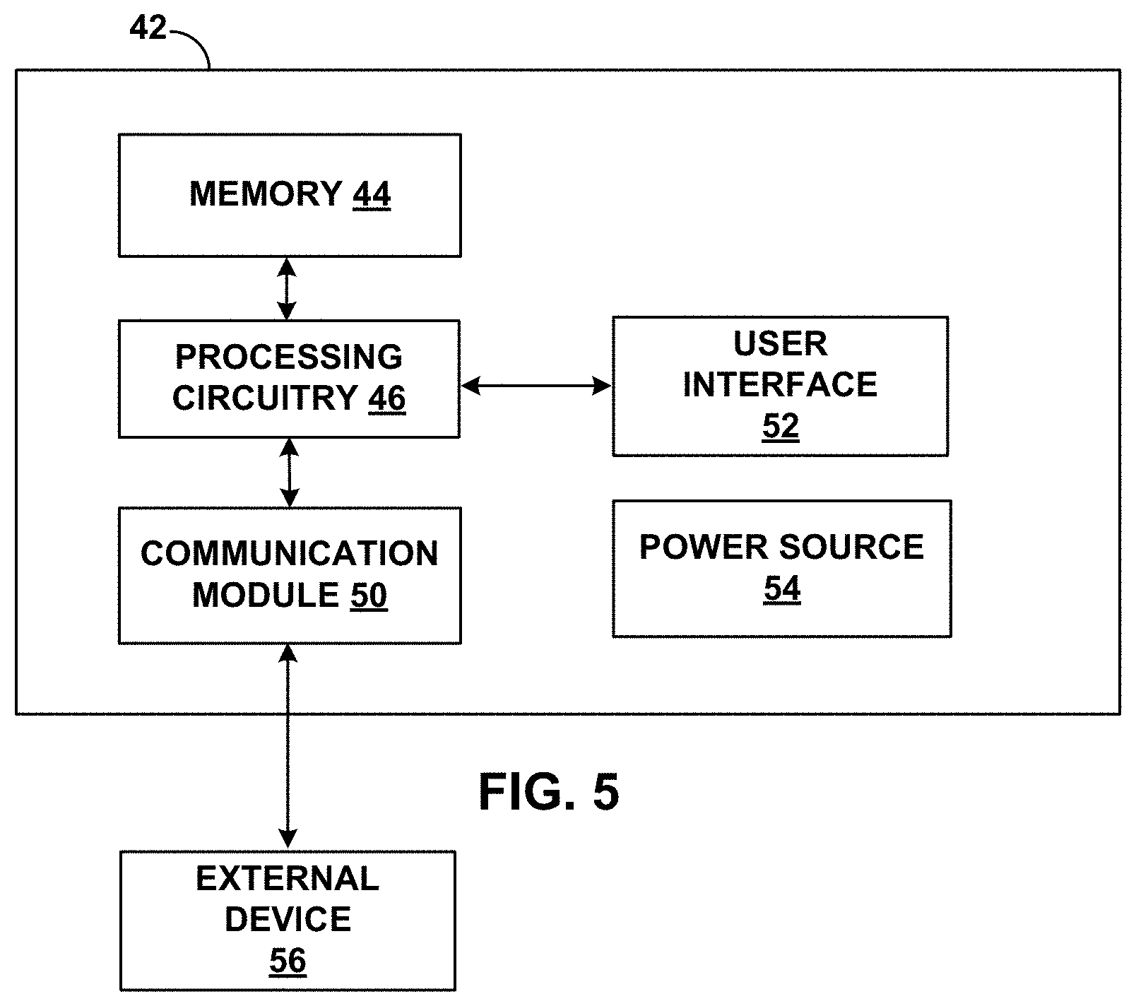Patent US11781101 Figure 5 – 3D-printed models of biological microenvironments
