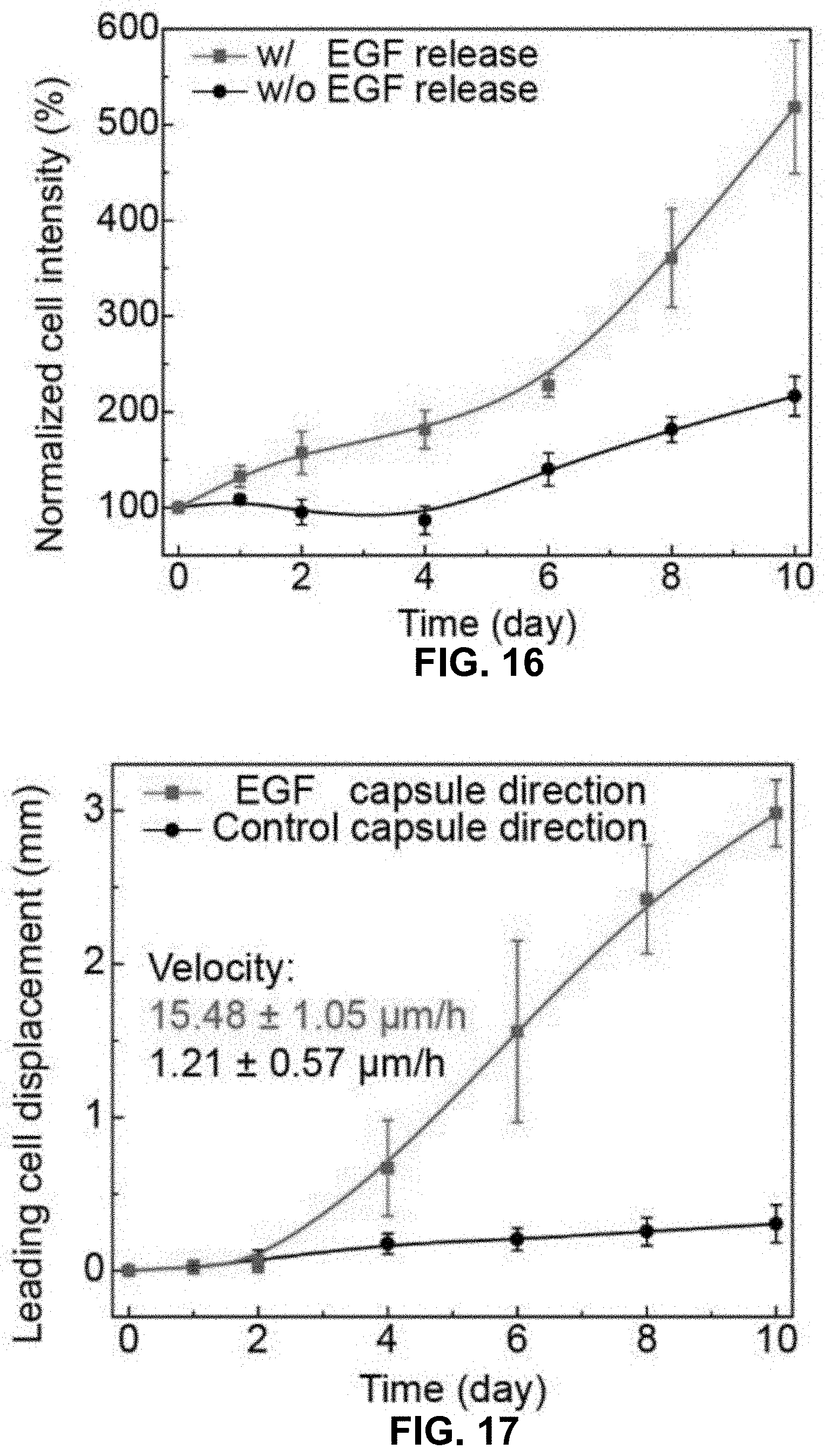 Patent US11781101 Figure 17 – 3D-printed models of biological microenvironments