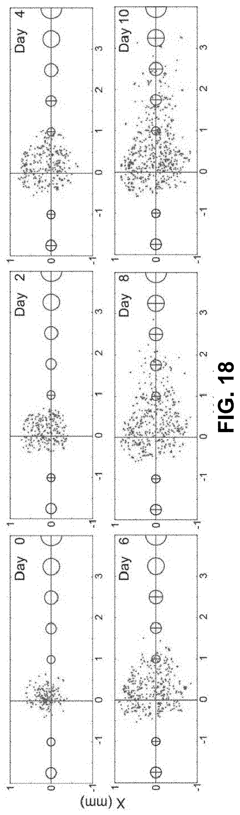 Patent US11781101 Figure 18 – 3D-printed models of biological microenvironments