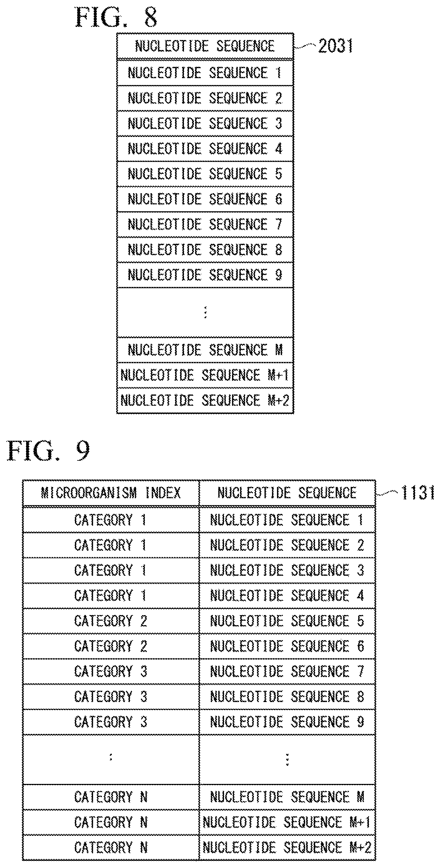 Patent US11781103 Figure 7 – Microorganism contamination countermeasure selection device, microorganism contamination countermeasure selection system, microorganism contamination countermeasure selection method, and non-transitory computer readable storage medium