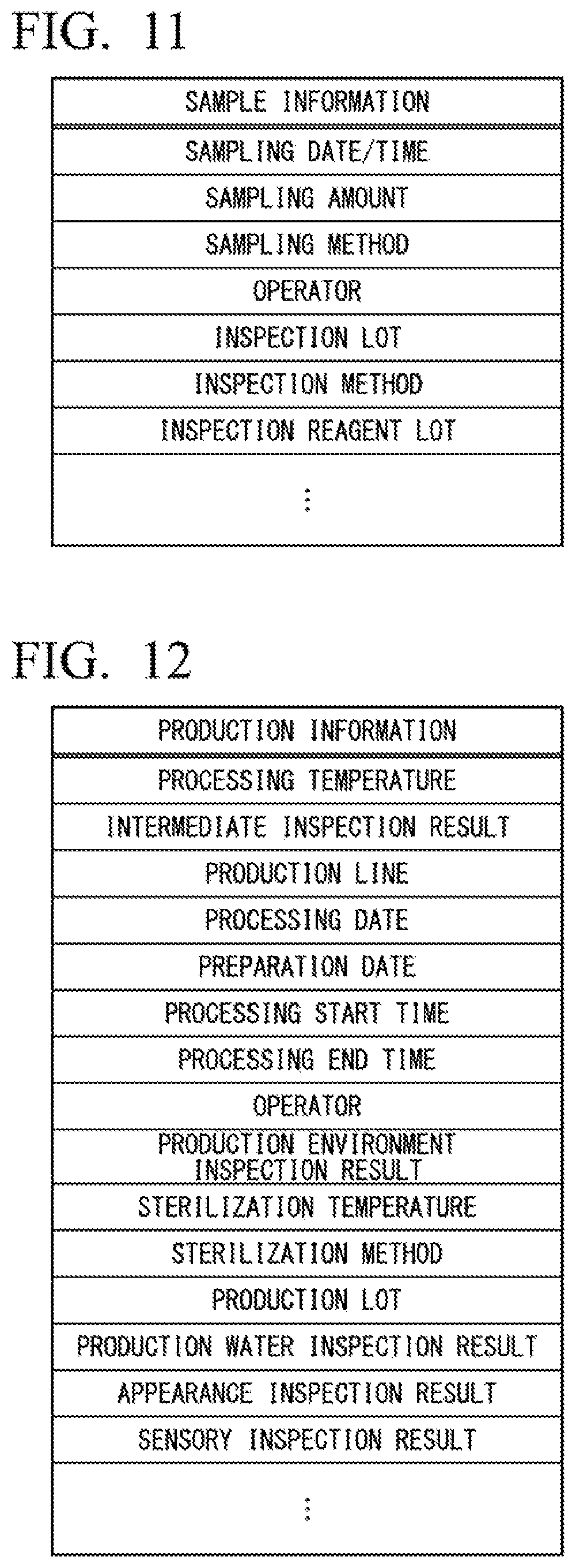 Patent US11781103 Figure 9 – Microorganism contamination countermeasure selection device, microorganism contamination countermeasure selection system, microorganism contamination countermeasure selection method, and non-transitory computer readable storage medium