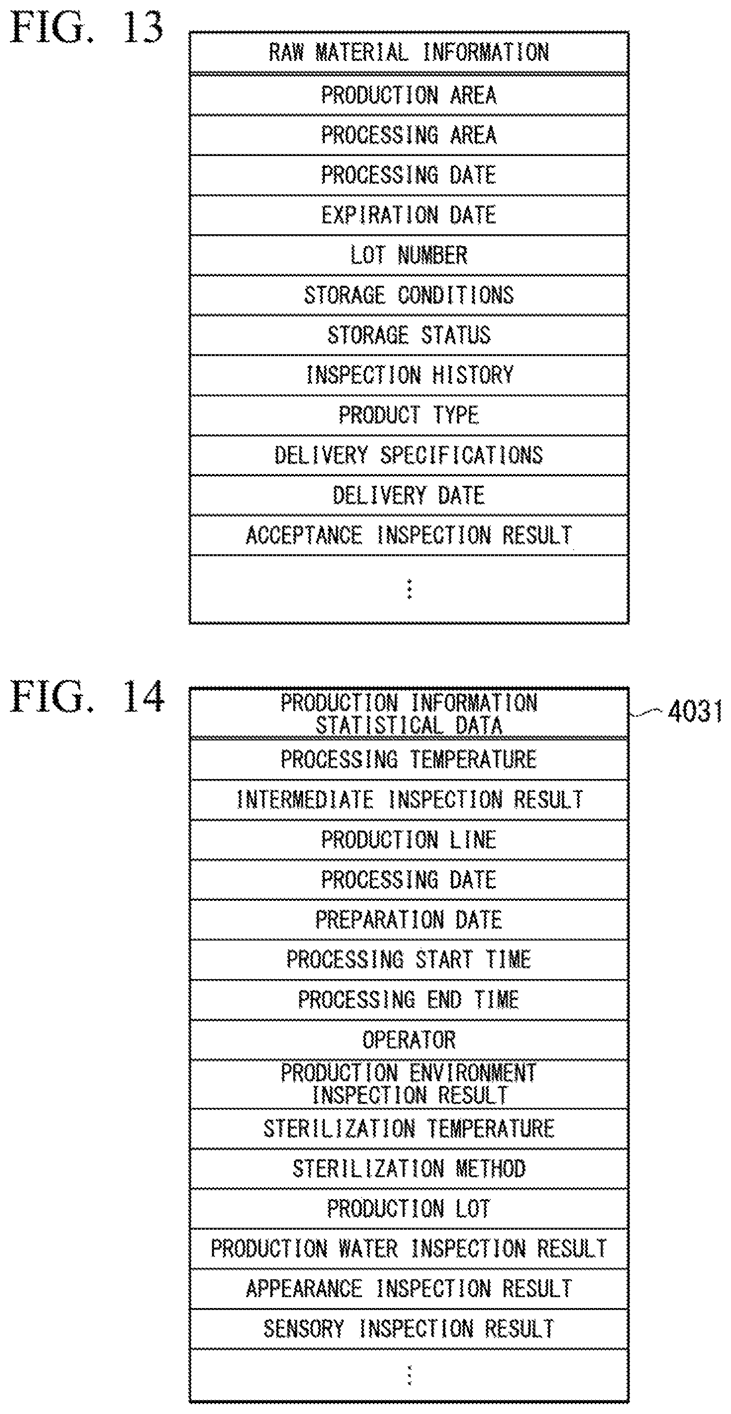 Patent US11781103 Figure 10 – Microorganism contamination countermeasure selection device, microorganism contamination countermeasure selection system, microorganism contamination countermeasure selection method, and non-transitory computer readable storage medium