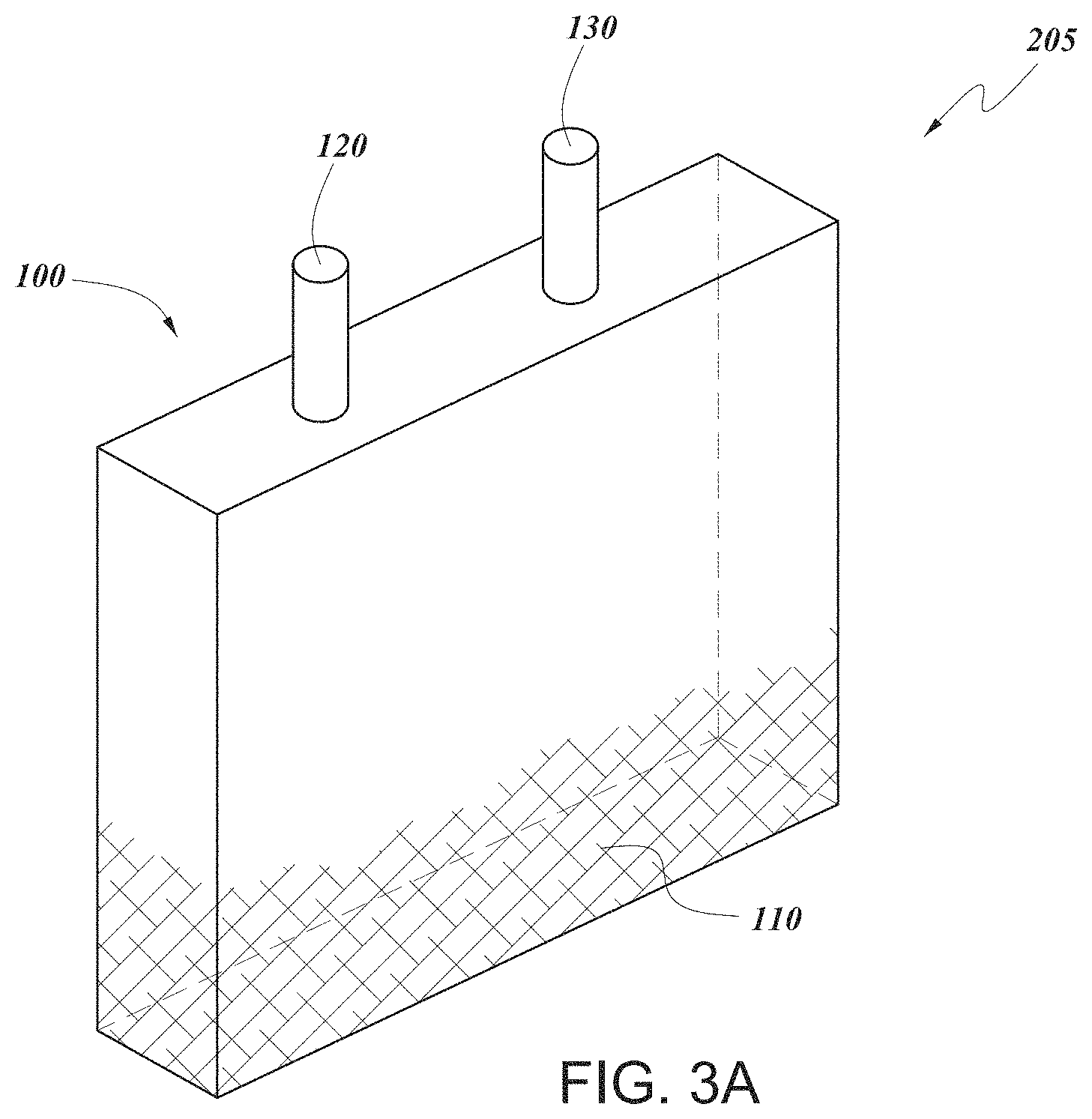 Patent US11781111 Figure 3 – Activation of immune cells