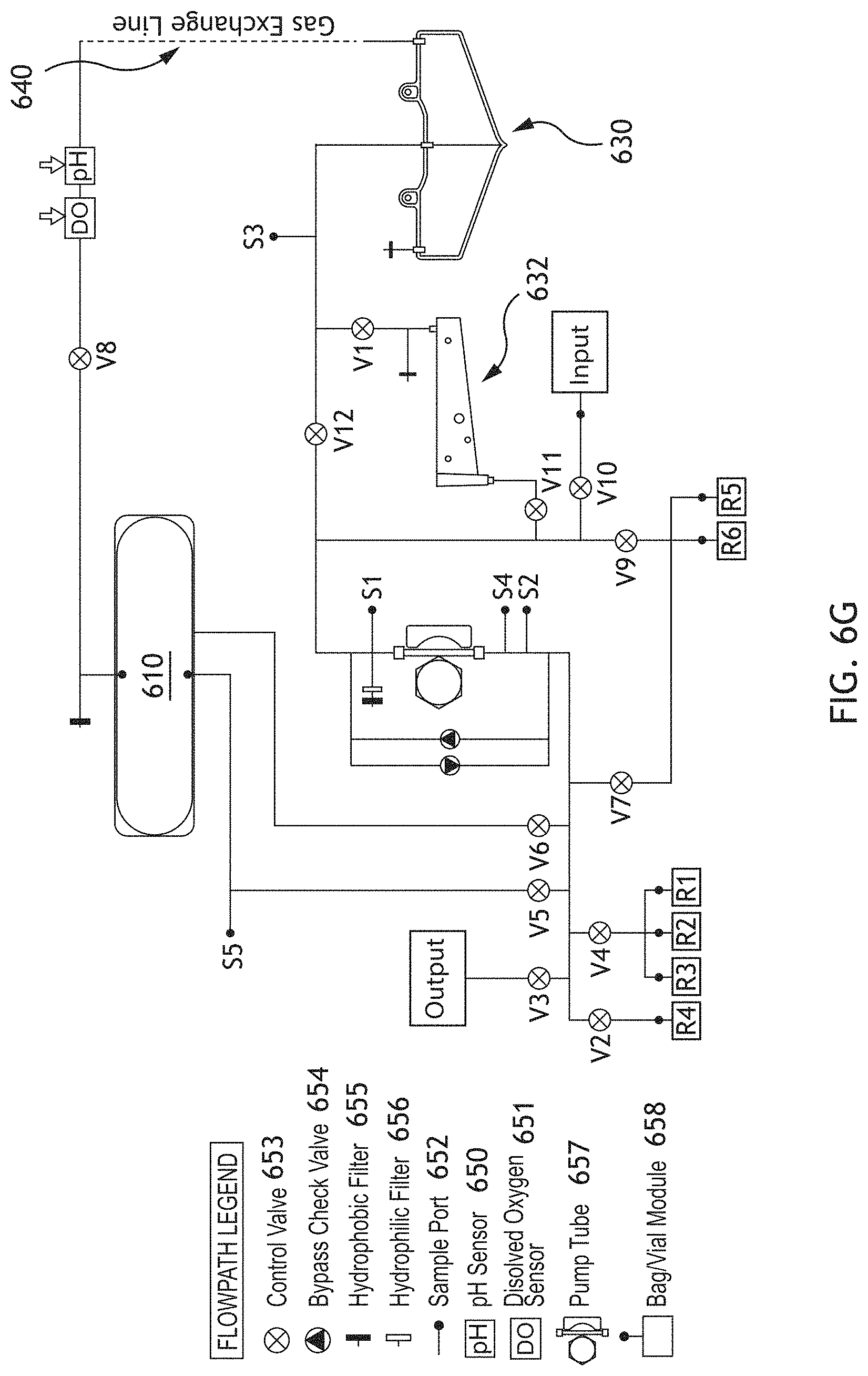Patent US11781113 Figure 10 – End-to-end cell therapy automation