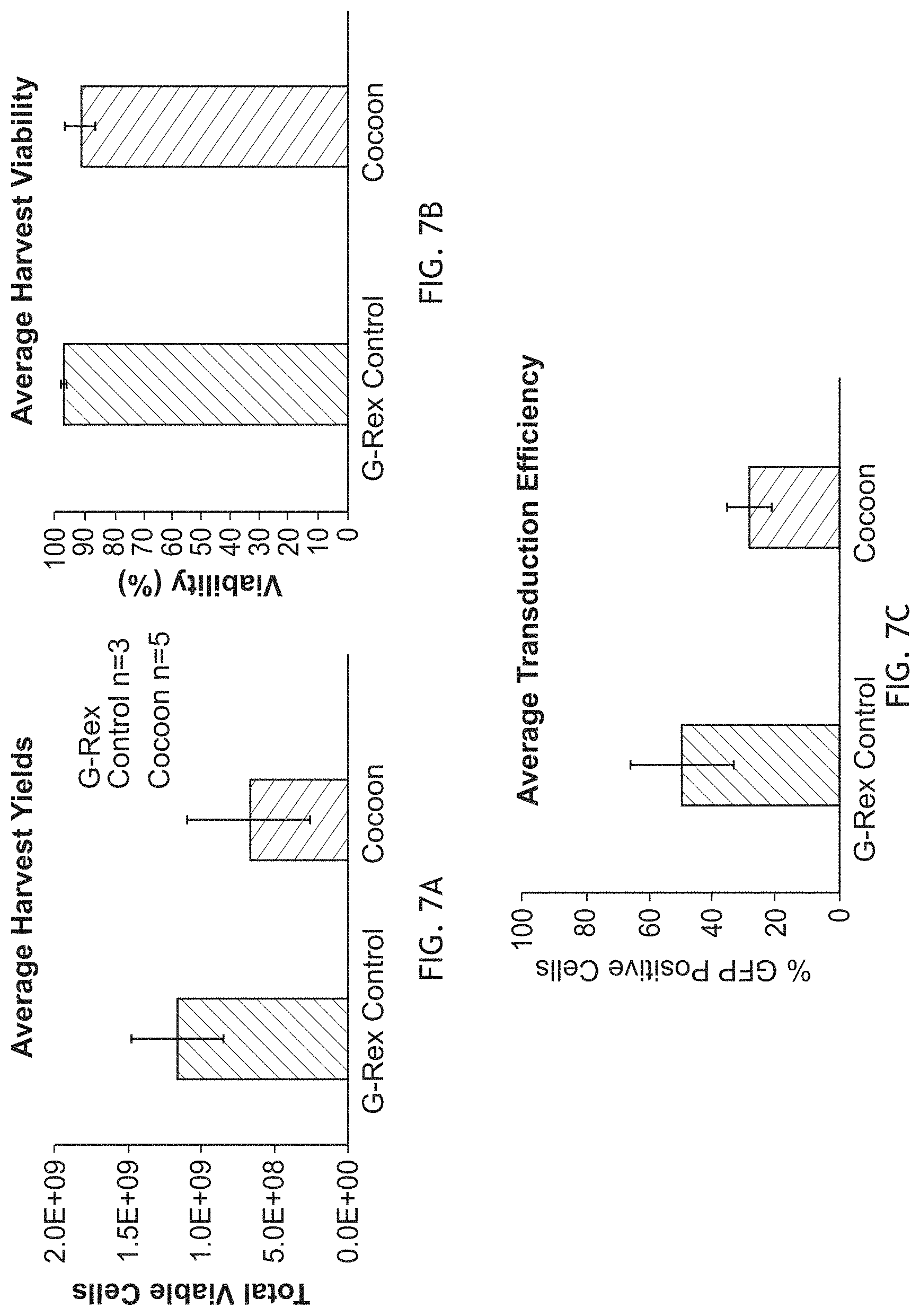 Patent US11781113 Figure 12 – End-to-end cell therapy automation