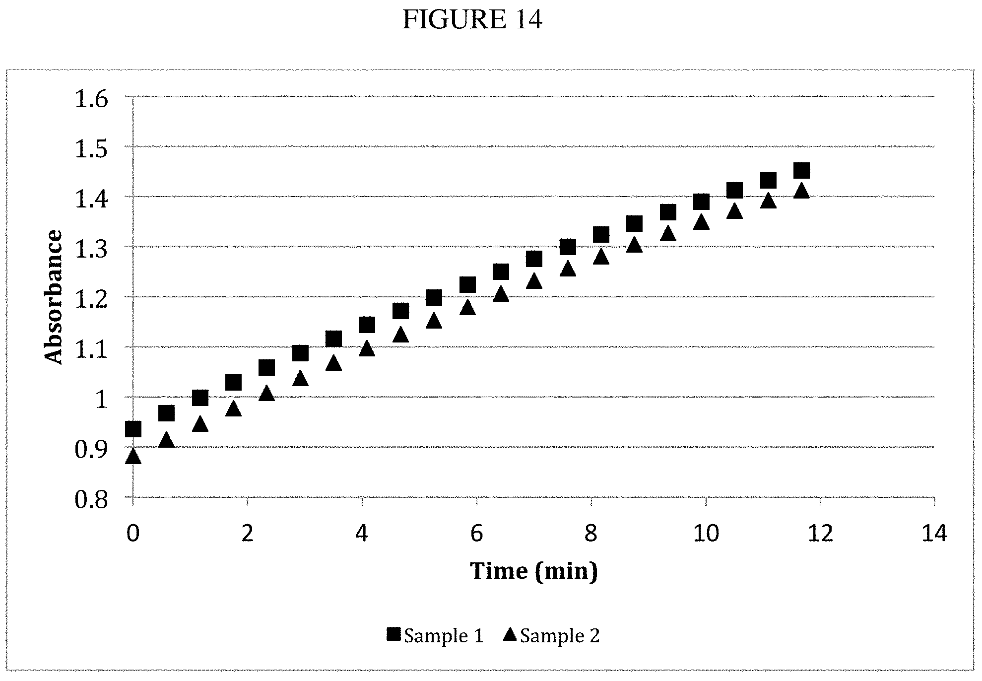 Patent US11781120 Figure 12 – Biosynthesis of polyketides