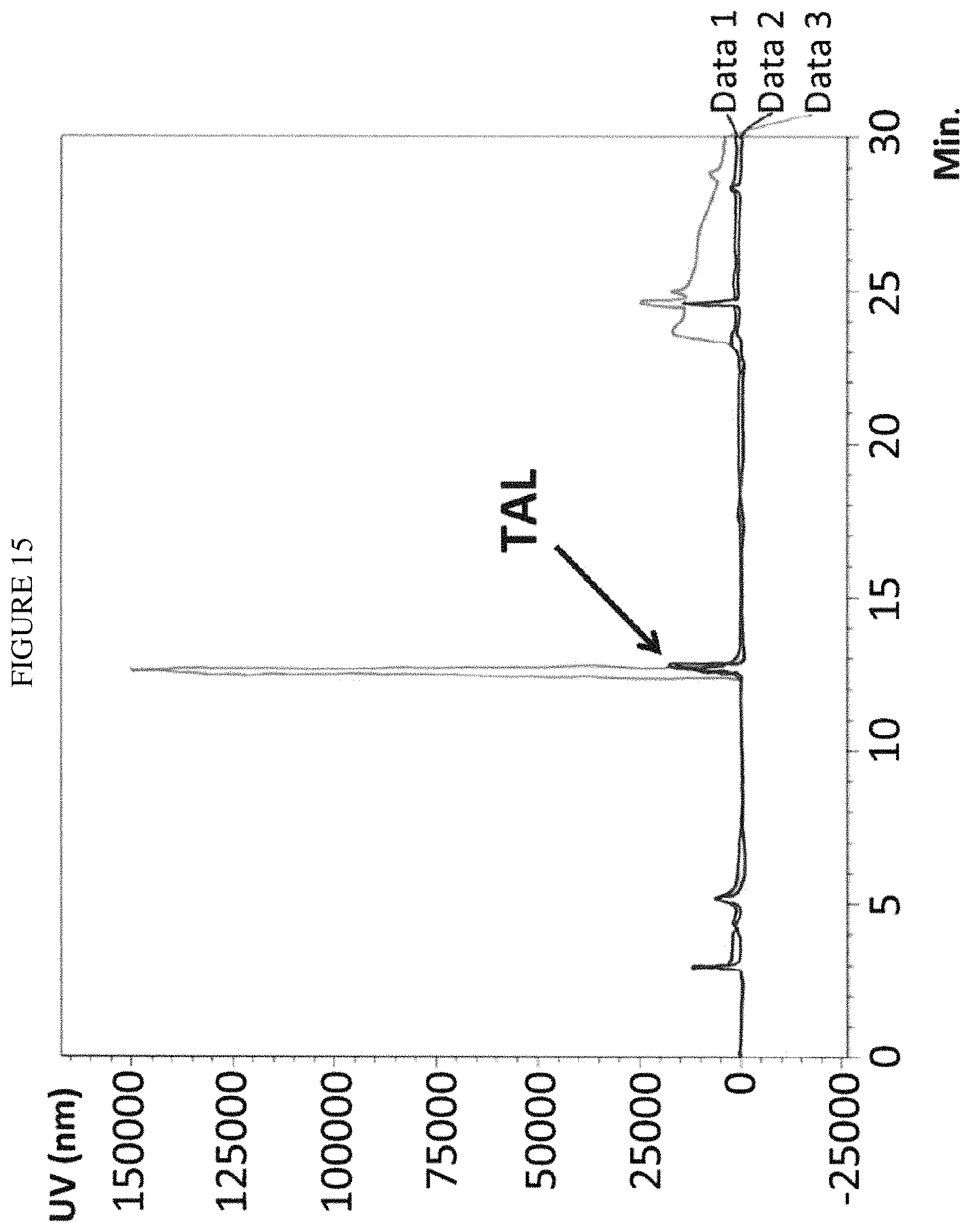 Patent US11781120 Figure 13 – Biosynthesis of polyketides