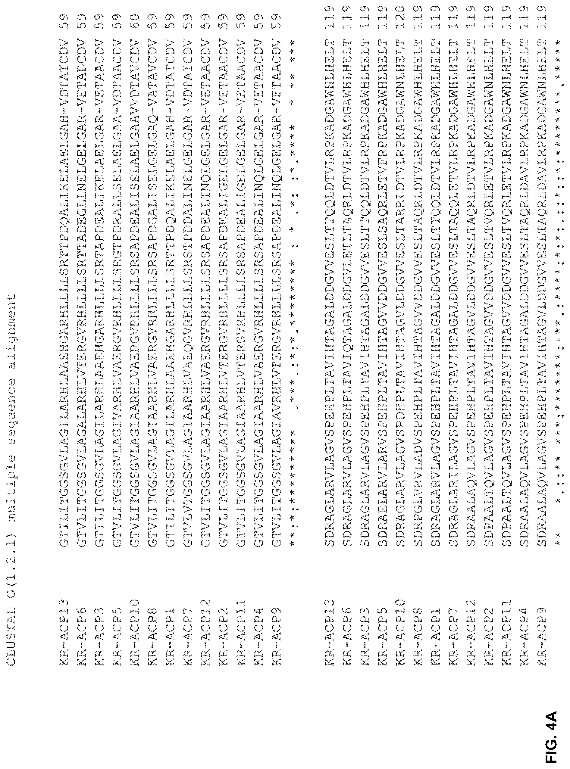 Patent US11781128 Figure 9 – Methods for producing hybrid polyketide synthase genes and polyketides