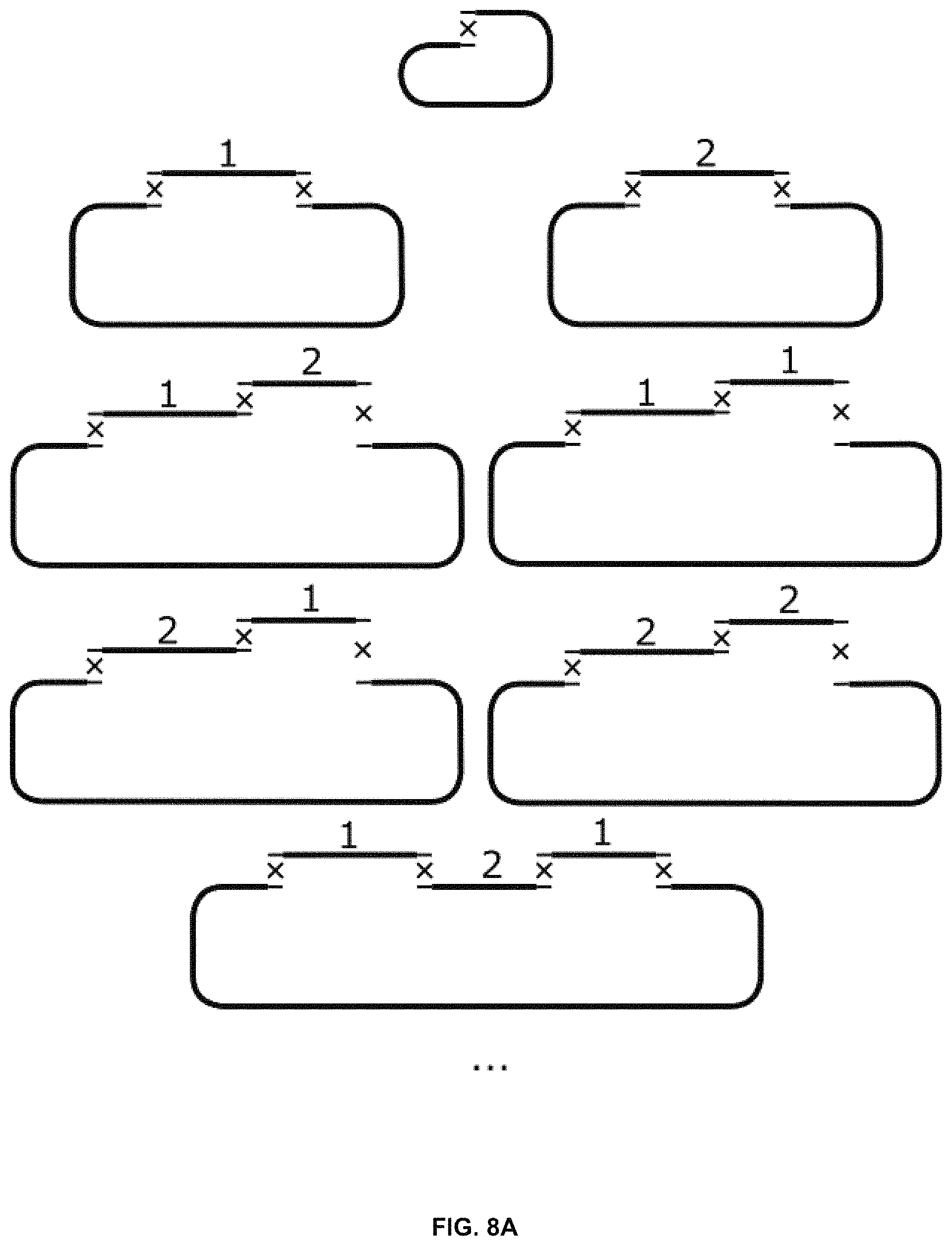 Patent US11781128 Figure 17 – Methods for producing hybrid polyketide synthase genes and polyketides