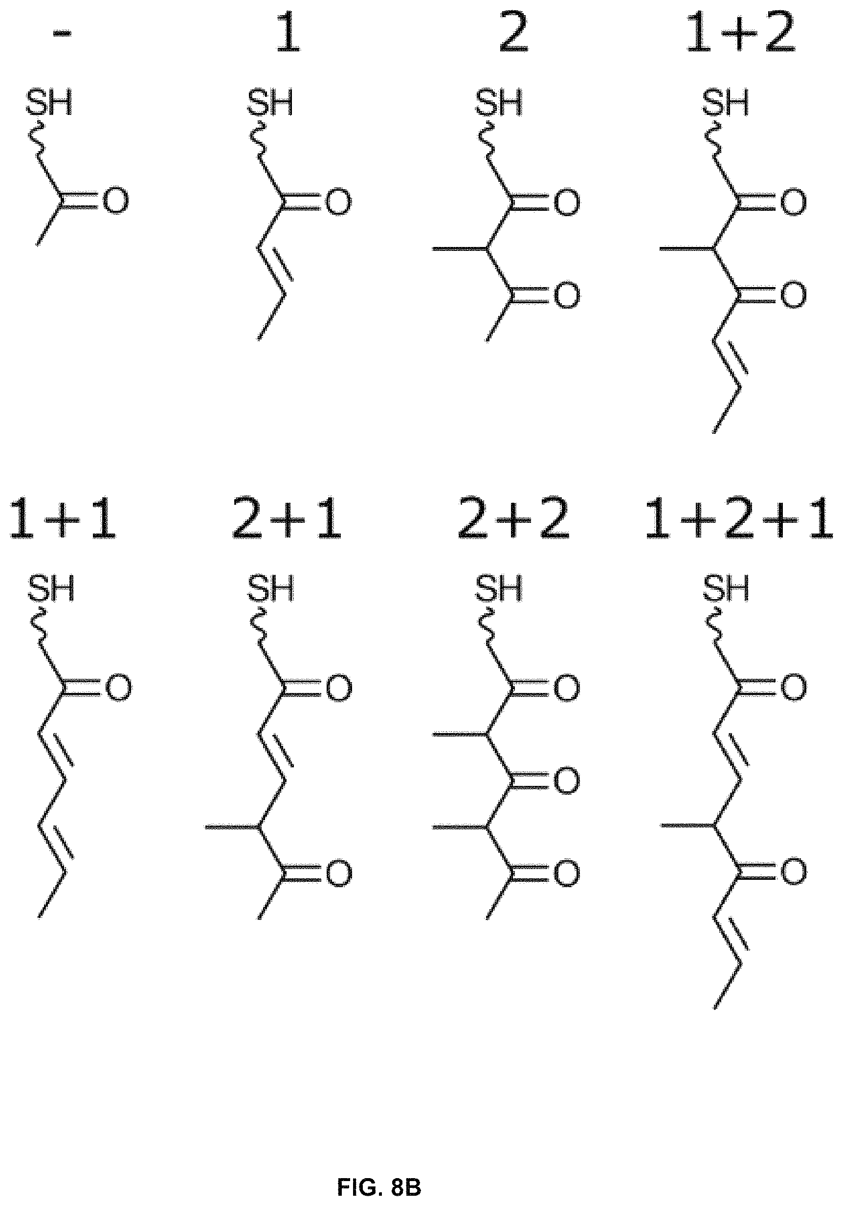 Patent US11781128 Figure 18 – Methods for producing hybrid polyketide synthase genes and polyketides