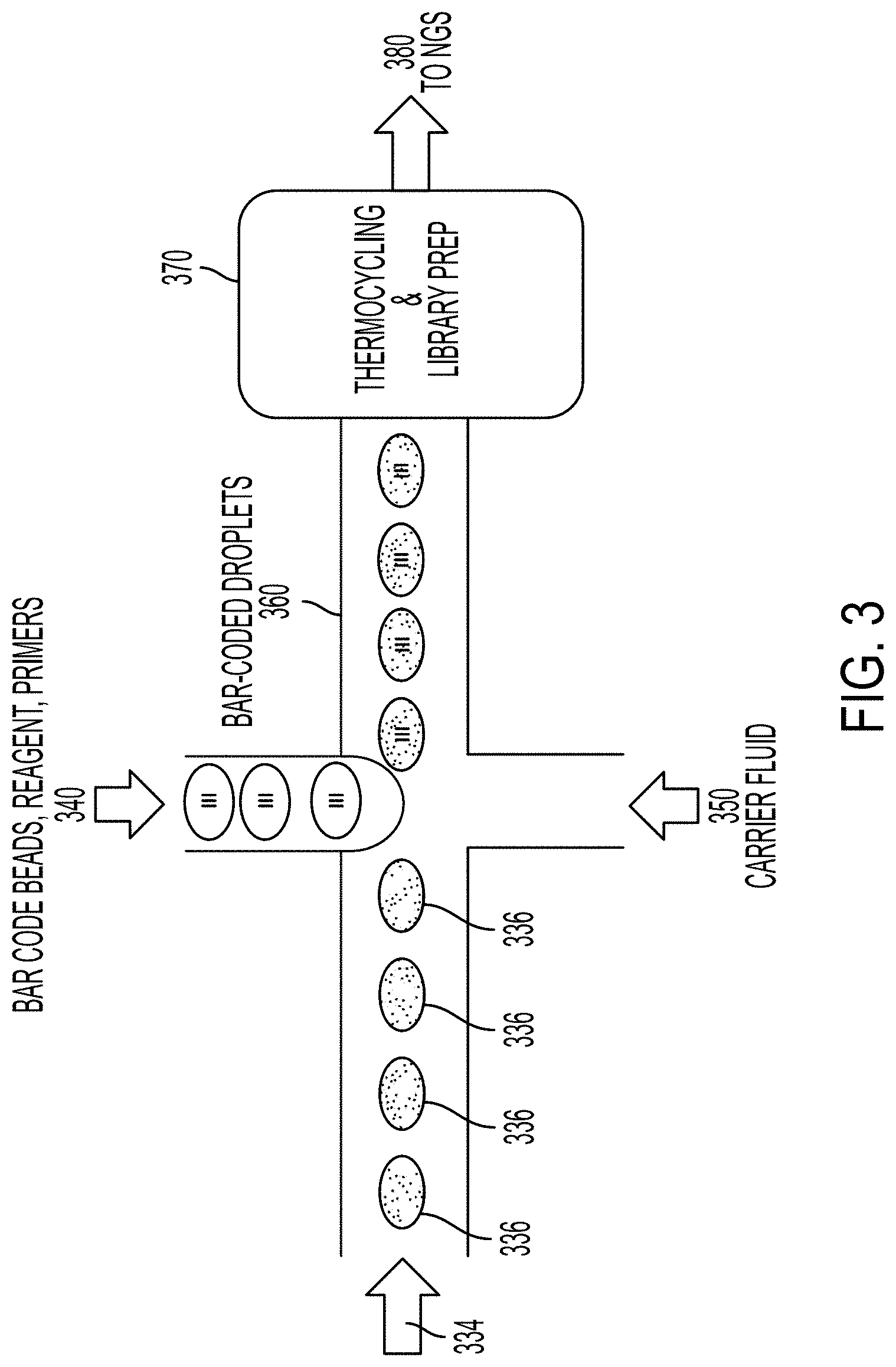 Patent US11781129 Figure 3 – Method, systems and apparatus for single cell analysis