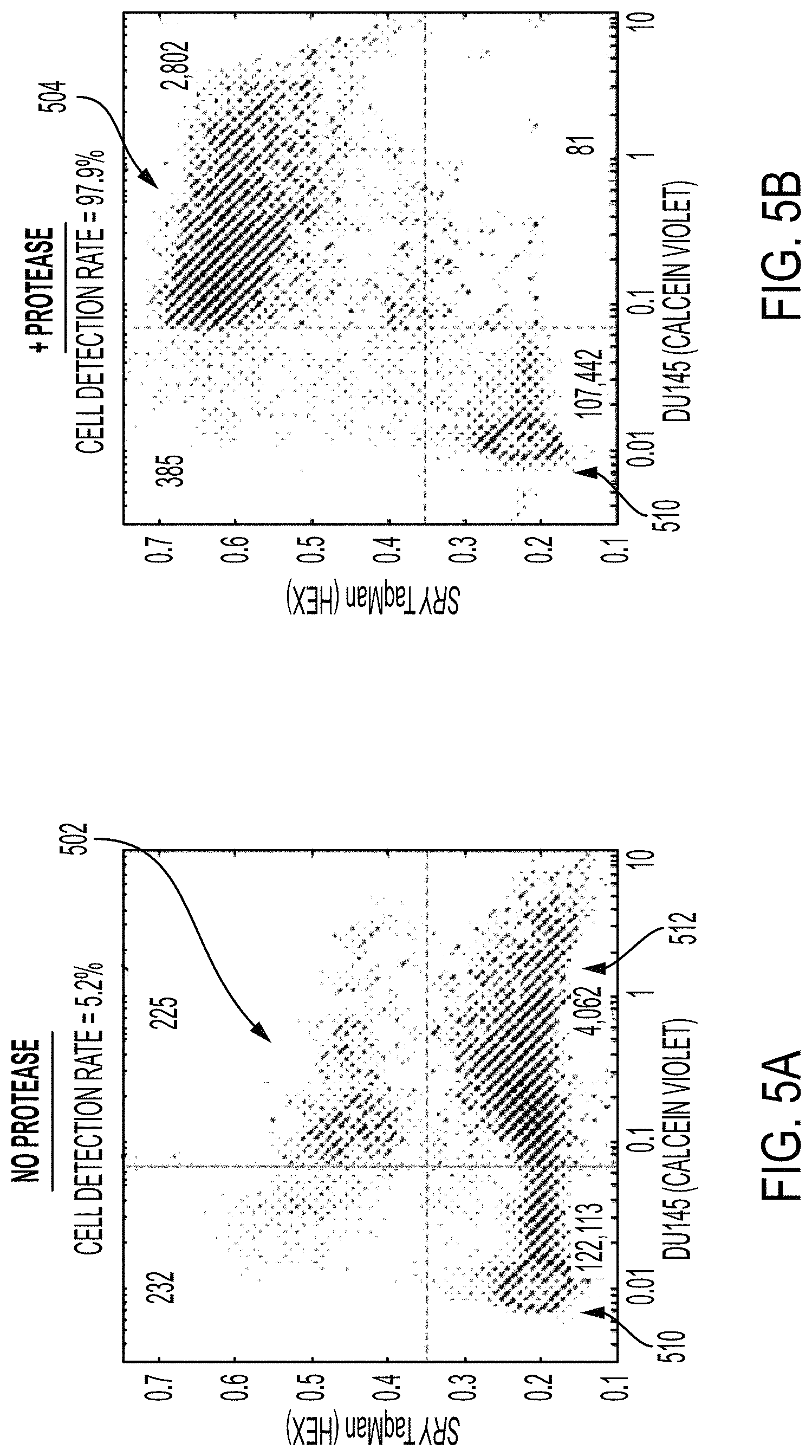 Patent US11781129 Figure 5 – Method, systems and apparatus for single cell analysis