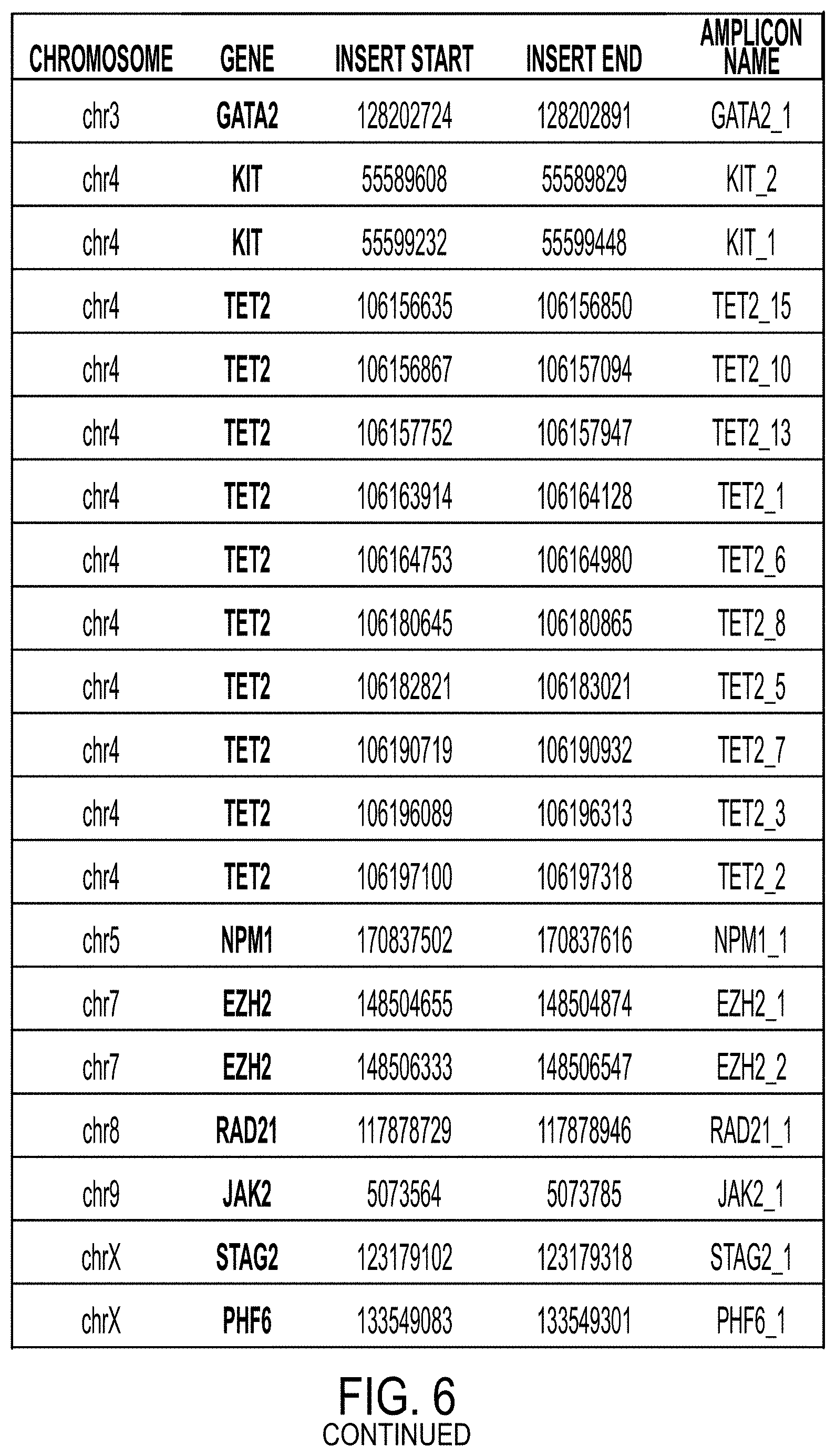 Patent US11781129 Figure 10 – Method, systems and apparatus for single cell analysis