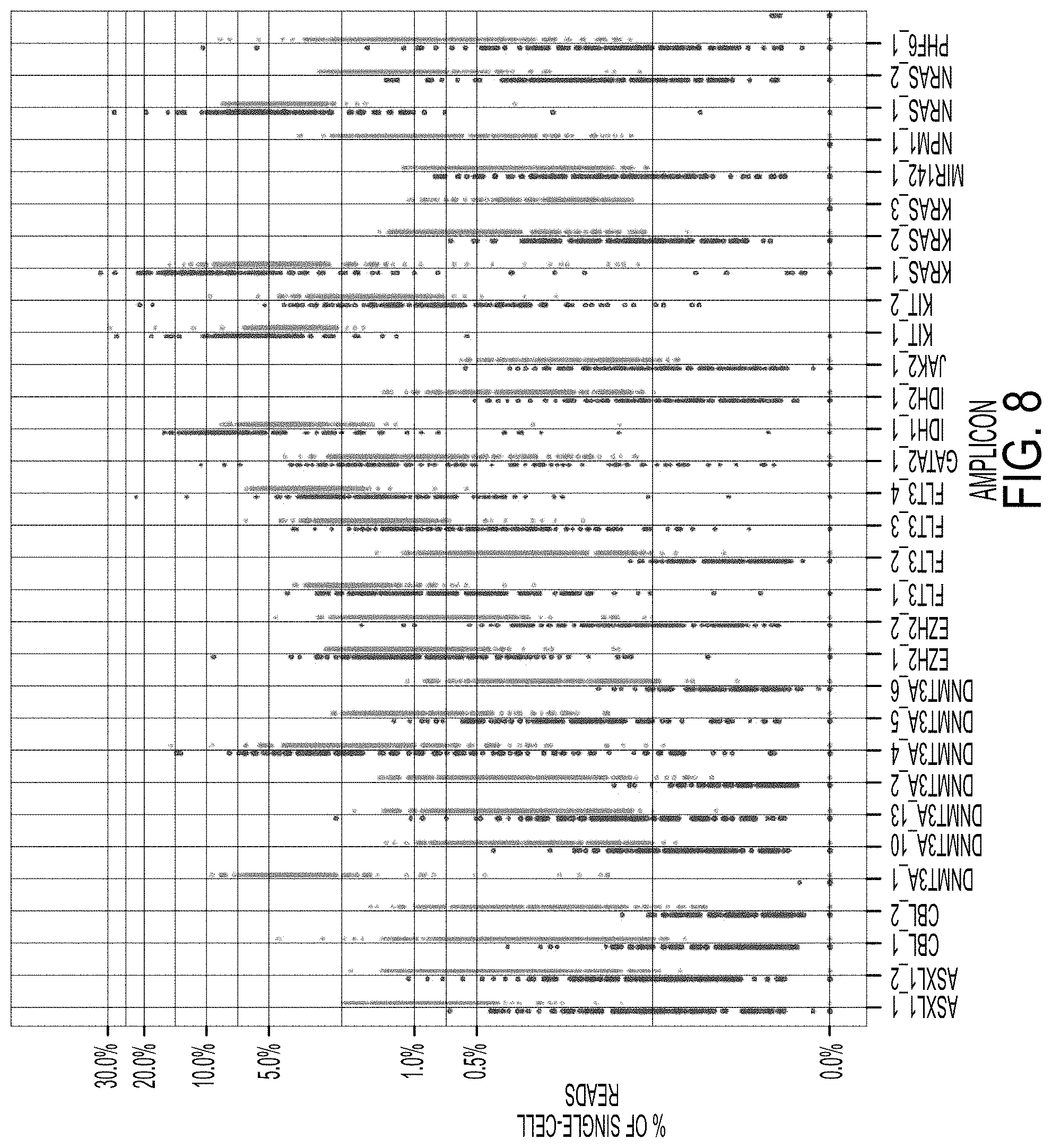 Patent US11781129 Figure 13 – Method, systems and apparatus for single cell analysis