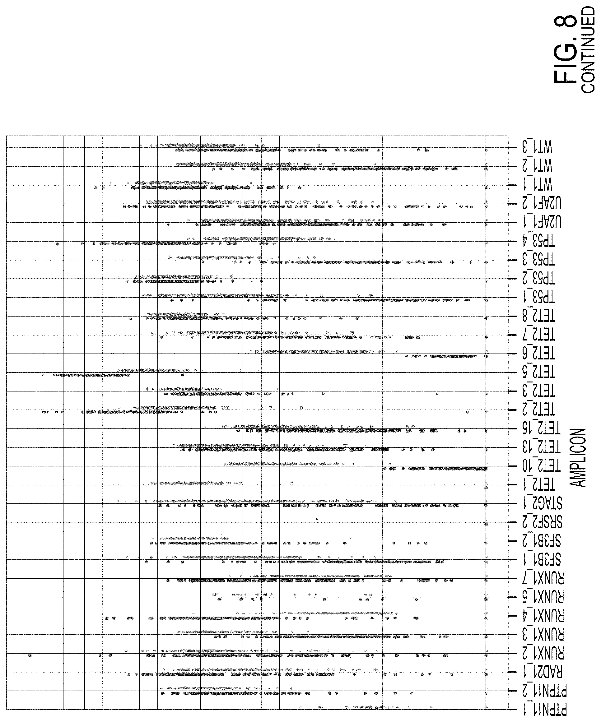 Patent US11781129 Figure 14 – Method, systems and apparatus for single cell analysis
