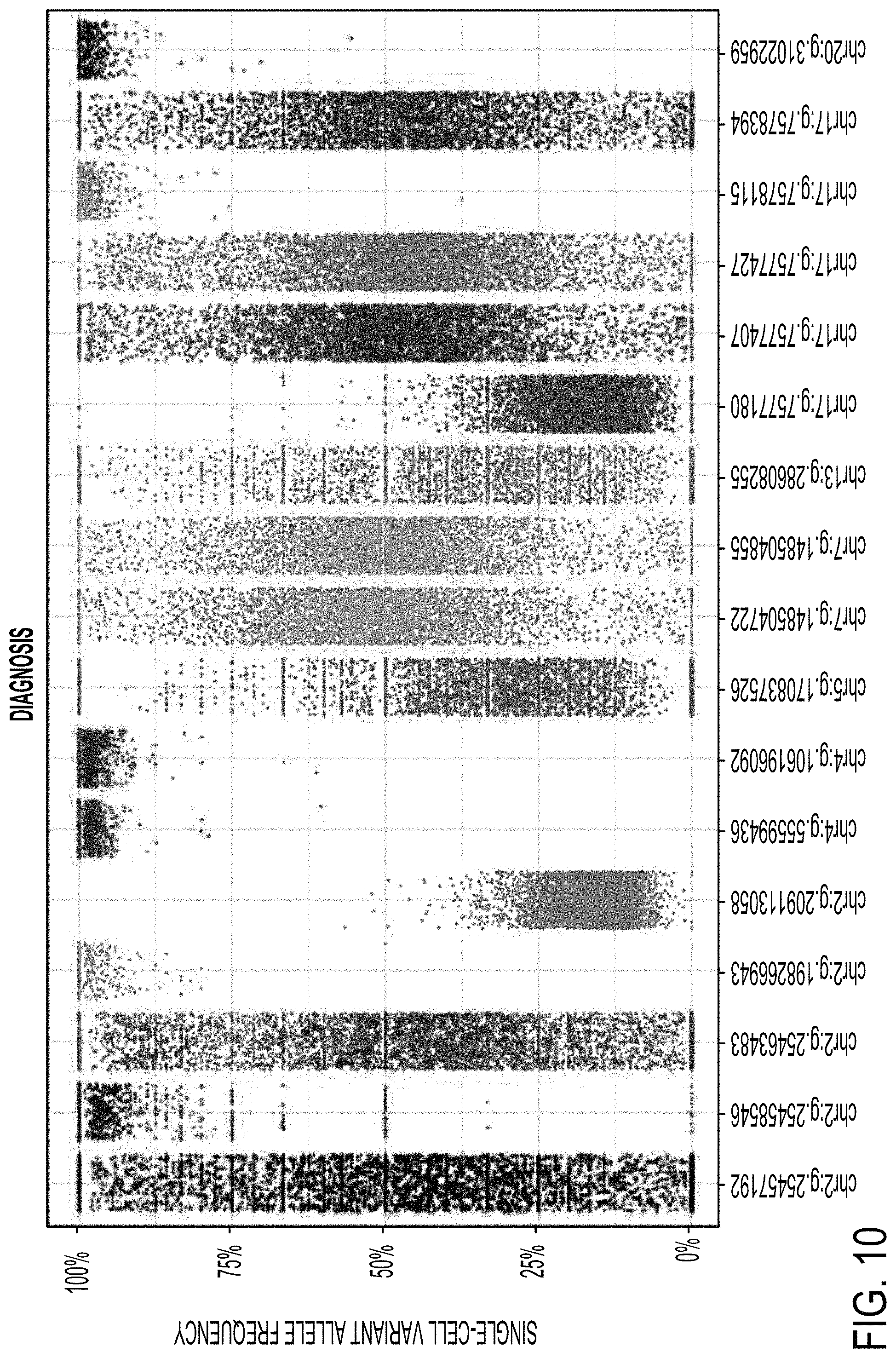 Patent US11781129 Figure 16 – Method, systems and apparatus for single cell analysis