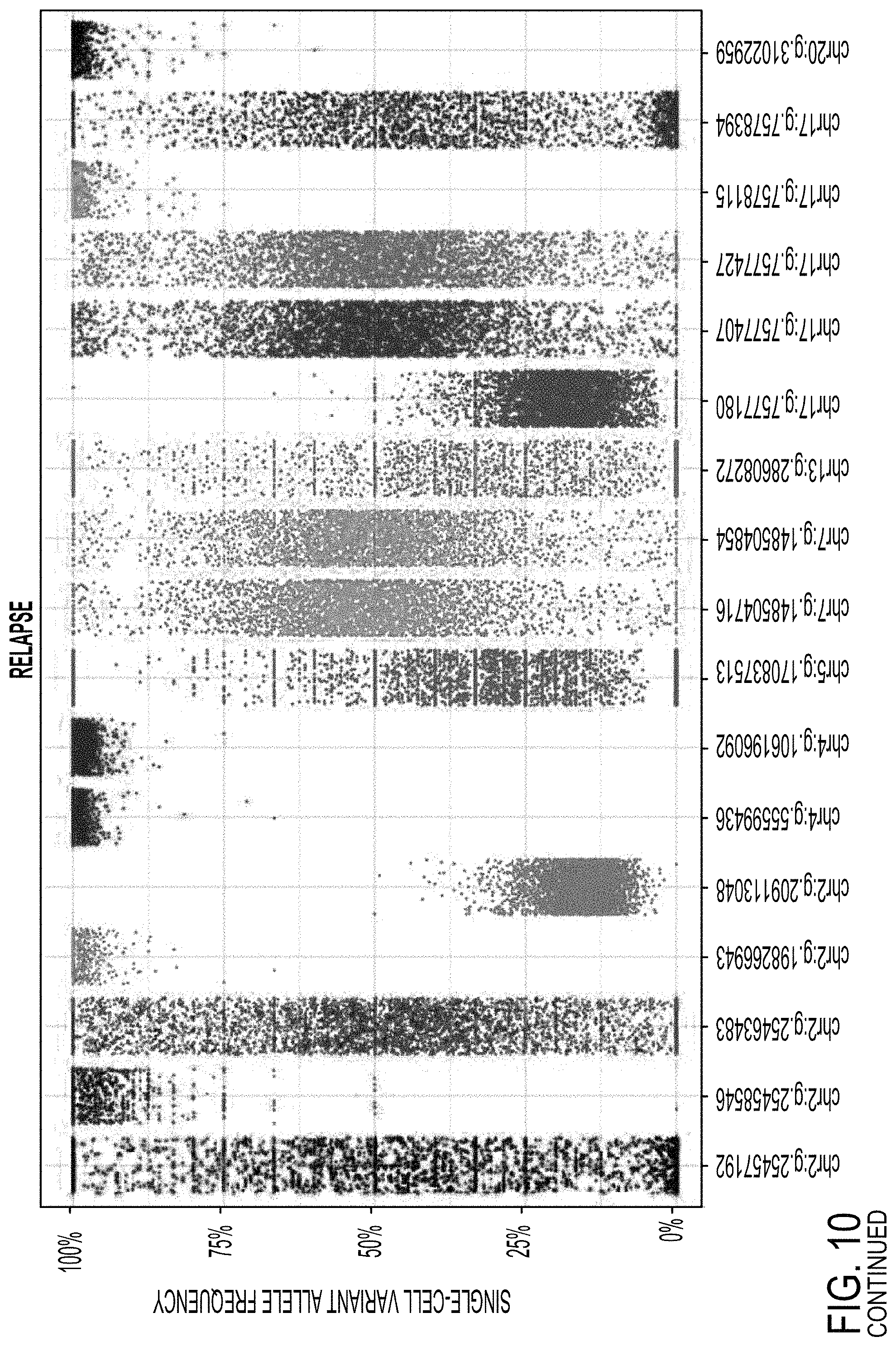 Patent US11781129 Figure 18 – Method, systems and apparatus for single cell analysis