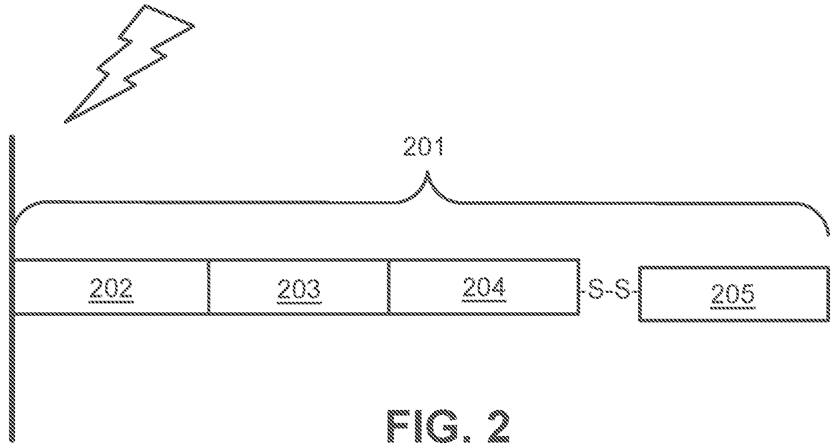 Patent US11781130 Figure 2 – Methods of determining a surgical margin and methods of use thereof