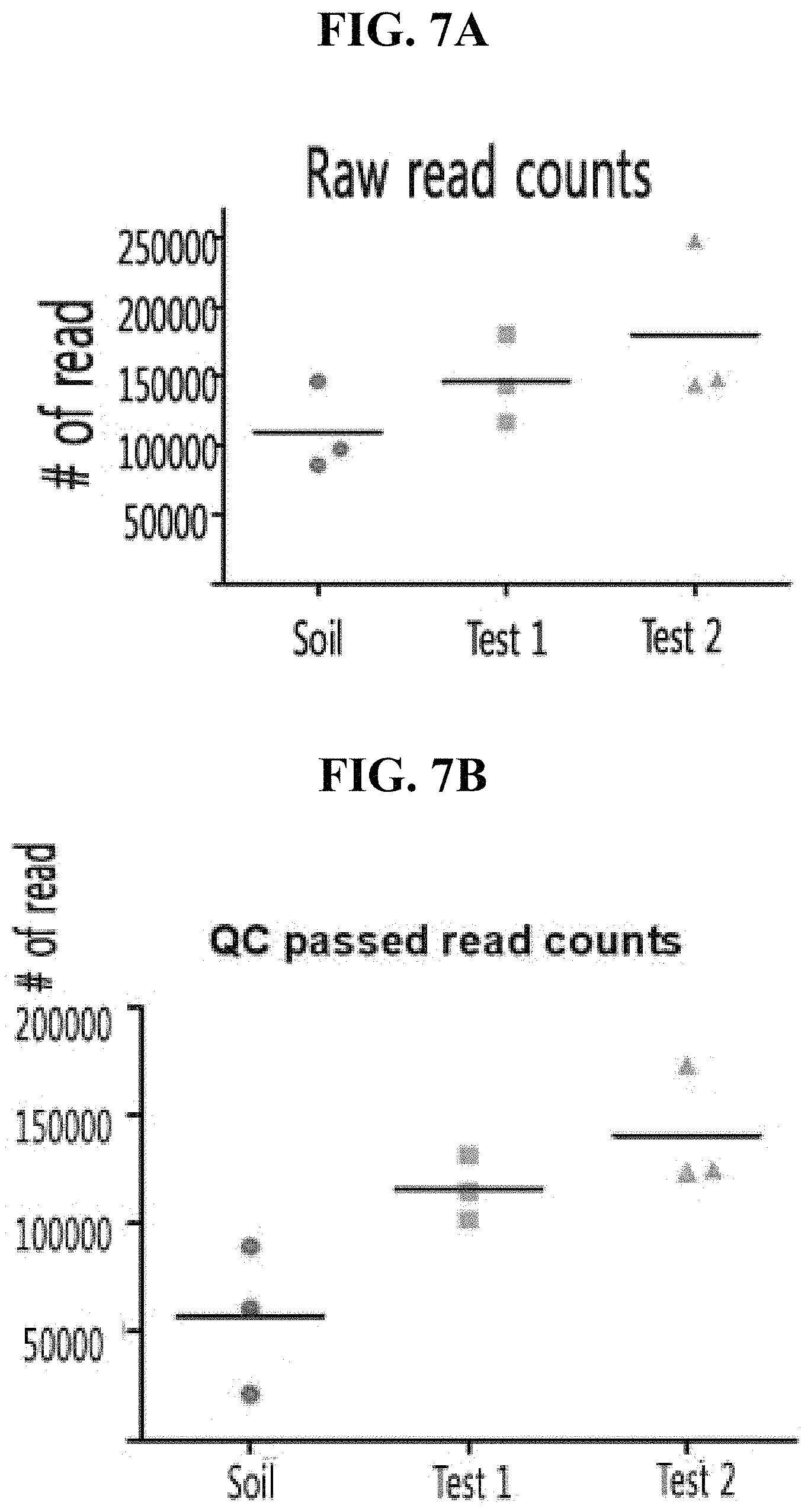 Patent US11781132 Figure 13 – DNA extraction method using microwave for next generation sequencing and use thereof