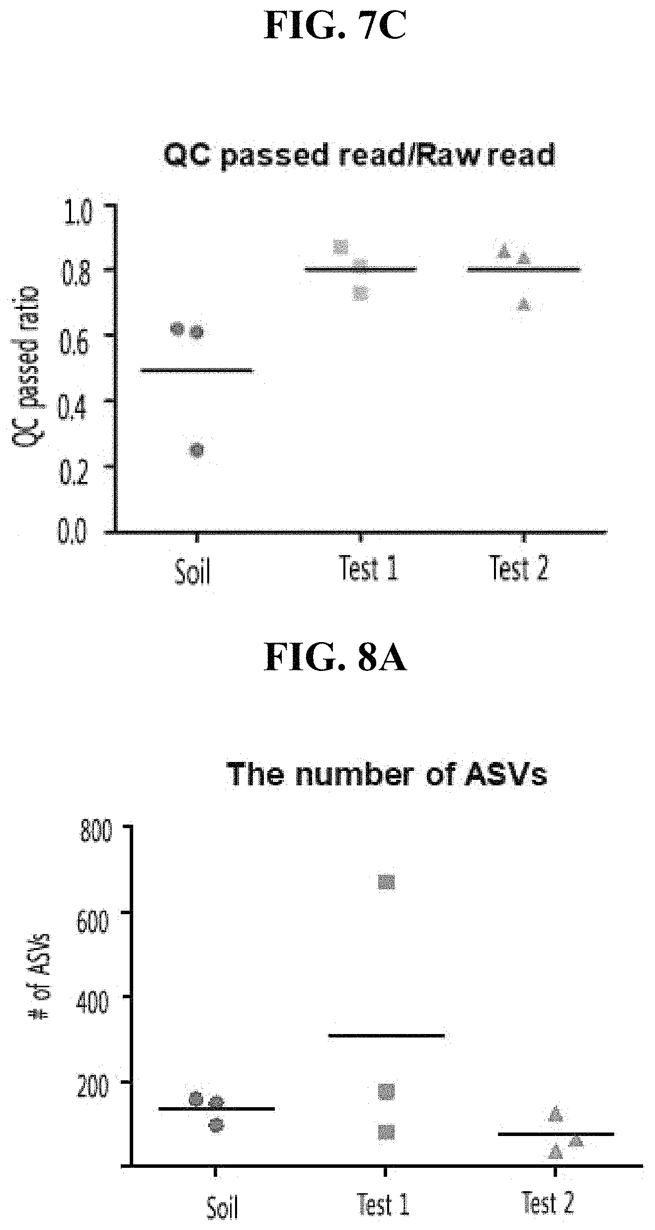 Patent US11781132 Figure 14 – DNA extraction method using microwave for next generation sequencing and use thereof