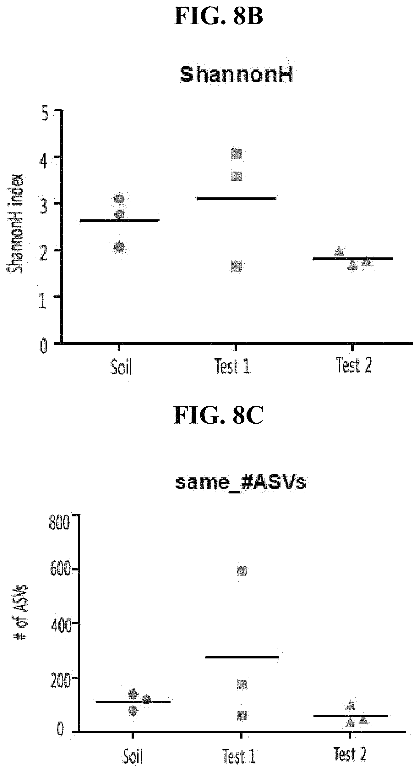 Patent US11781132 Figure 15 – DNA extraction method using microwave for next generation sequencing and use thereof