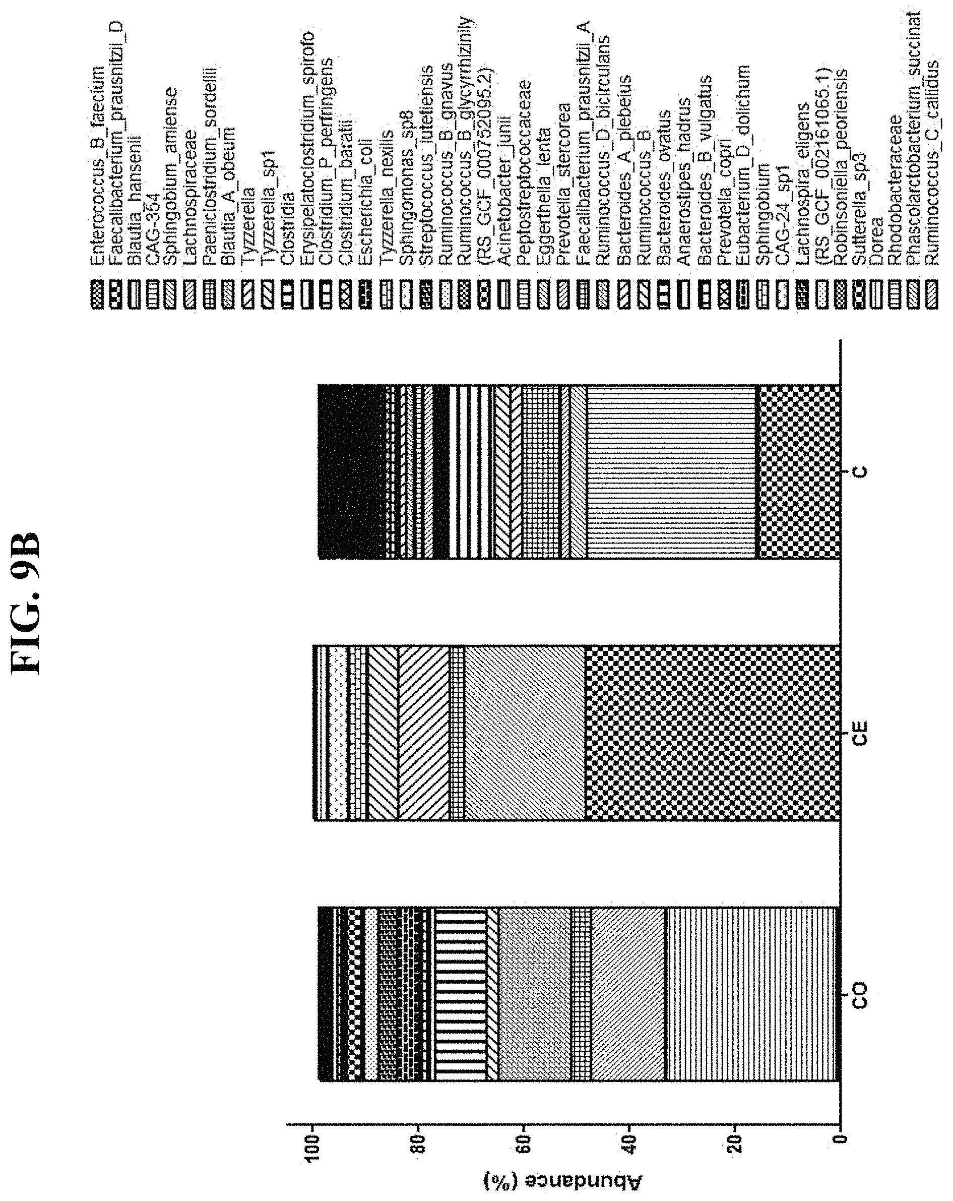 Patent US11781132 Figure 18 – DNA extraction method using microwave for next generation sequencing and use thereof