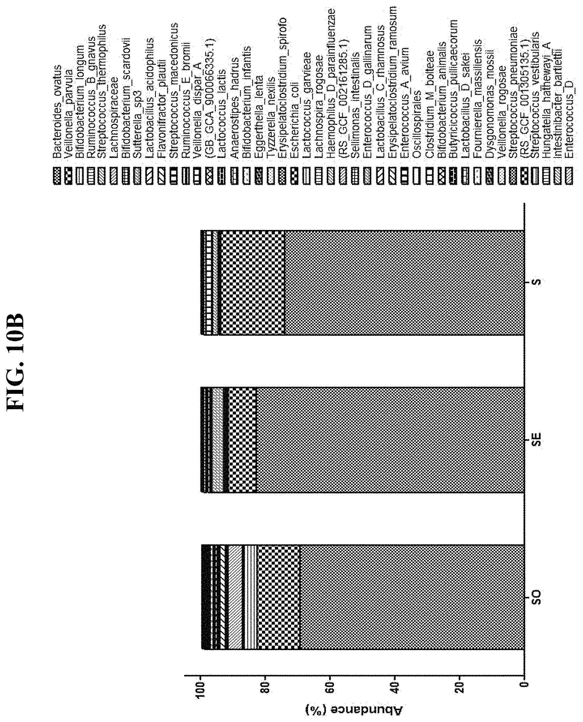 Patent US11781132 Figure 20 – DNA extraction method using microwave for next generation sequencing and use thereof