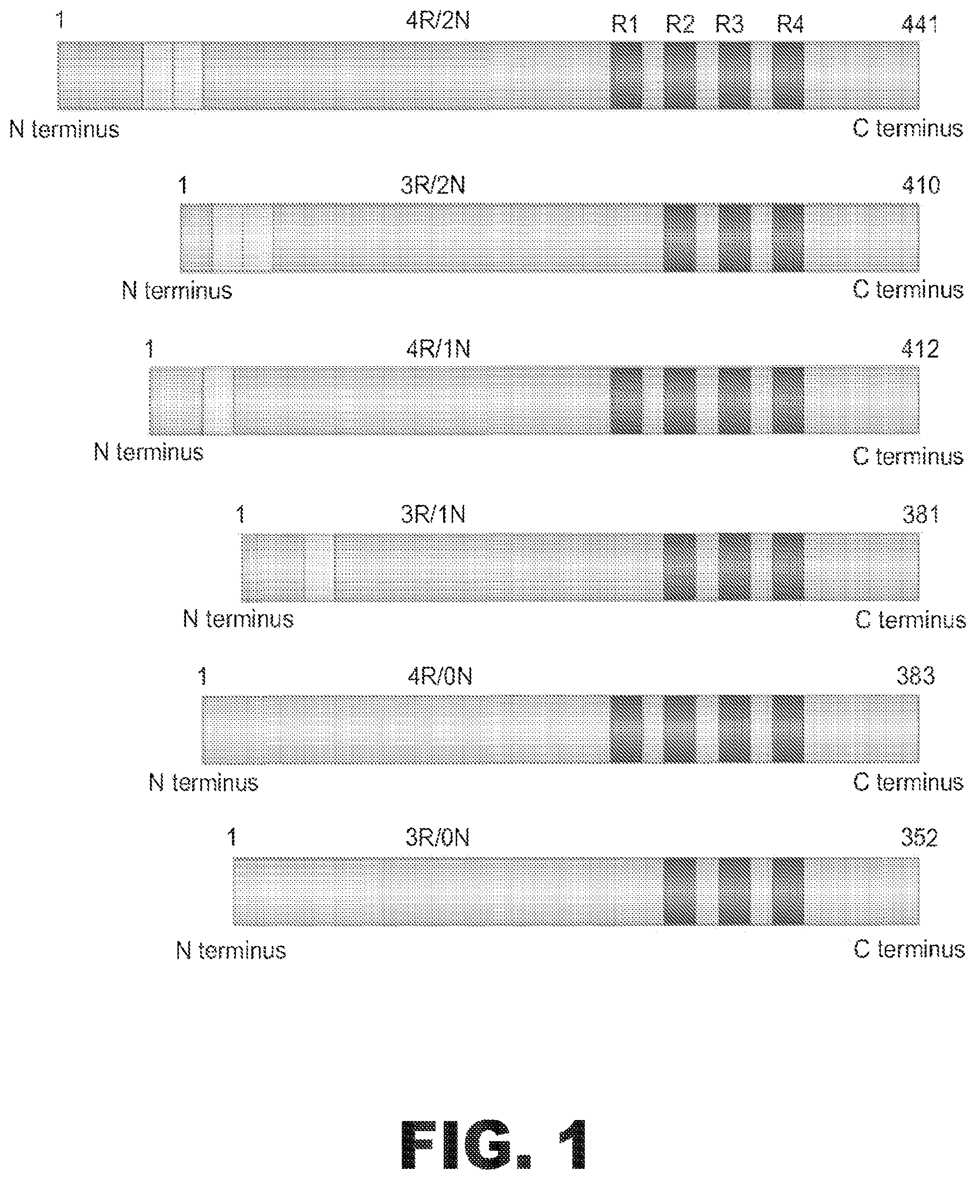 Patent US11781135 Figure 1 – Methods for treating Alzheimer's disease