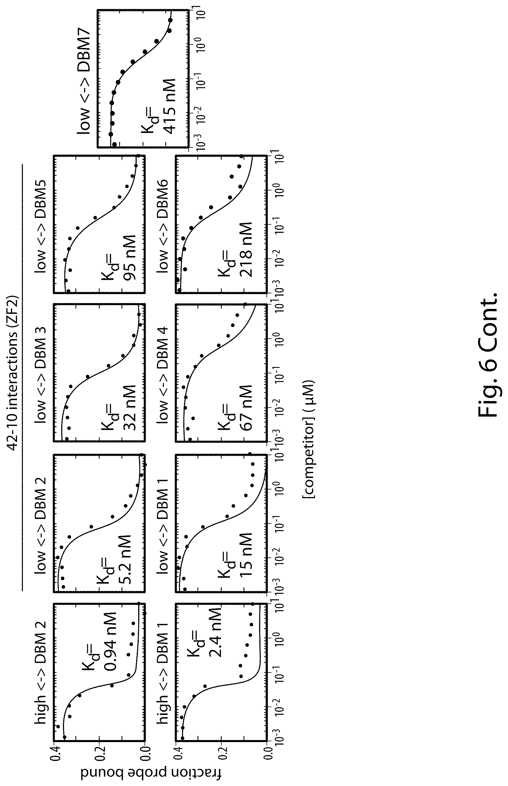Patent US11781149 Figure 12 – Systems and methods for control of gene expression