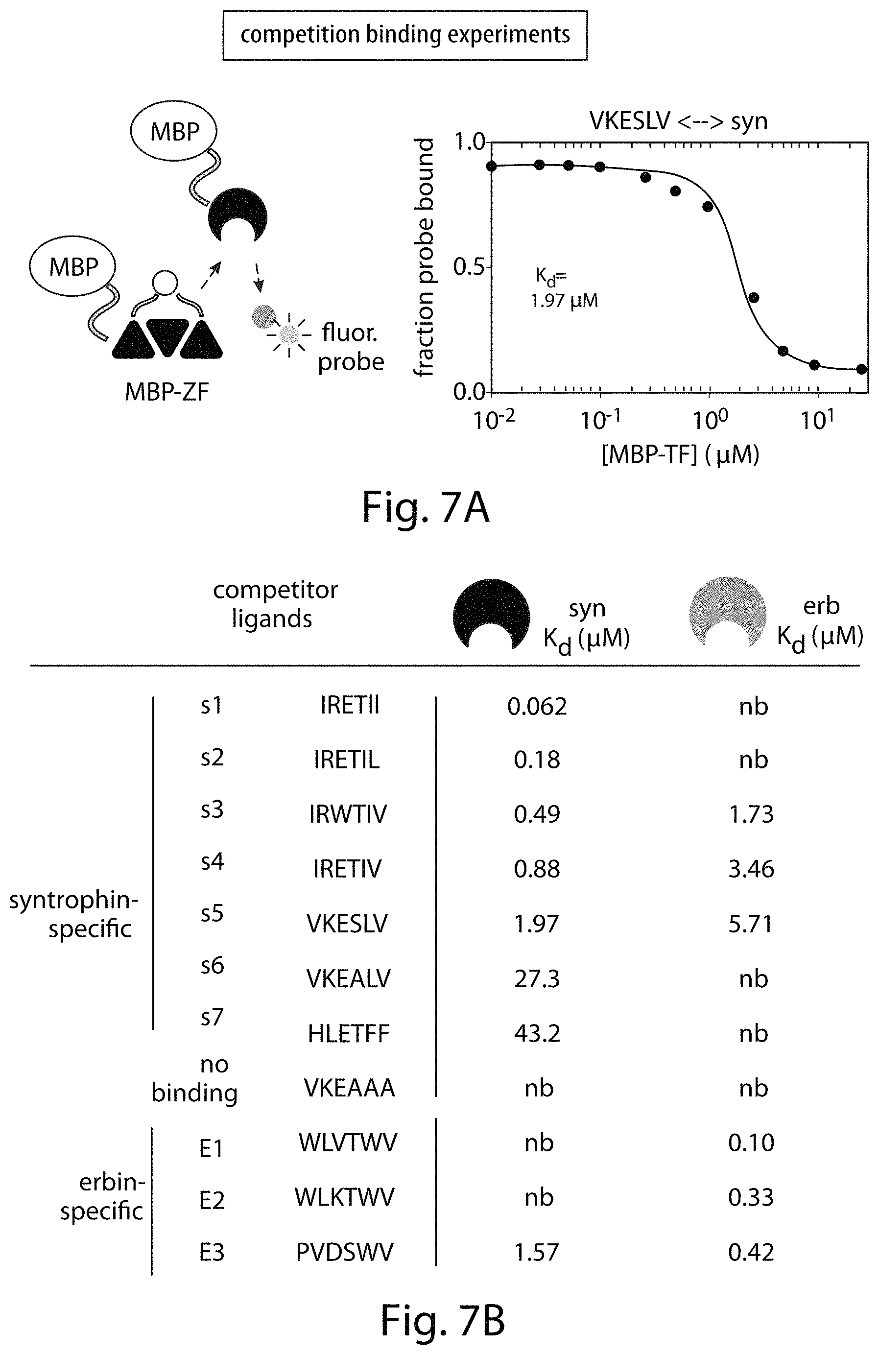 Patent US11781149 Figure 13 – Systems and methods for control of gene expression