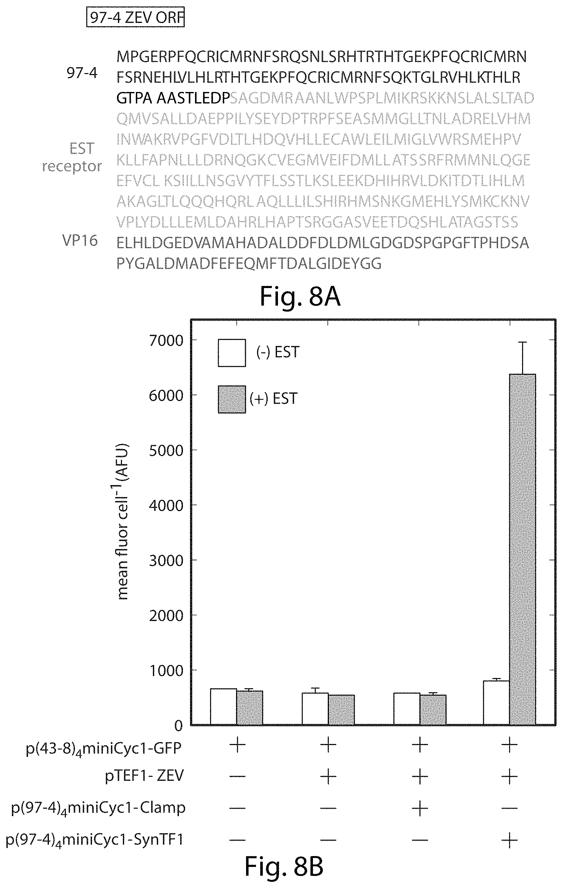 Patent US11781149 Figure 14 – Systems and methods for control of gene expression