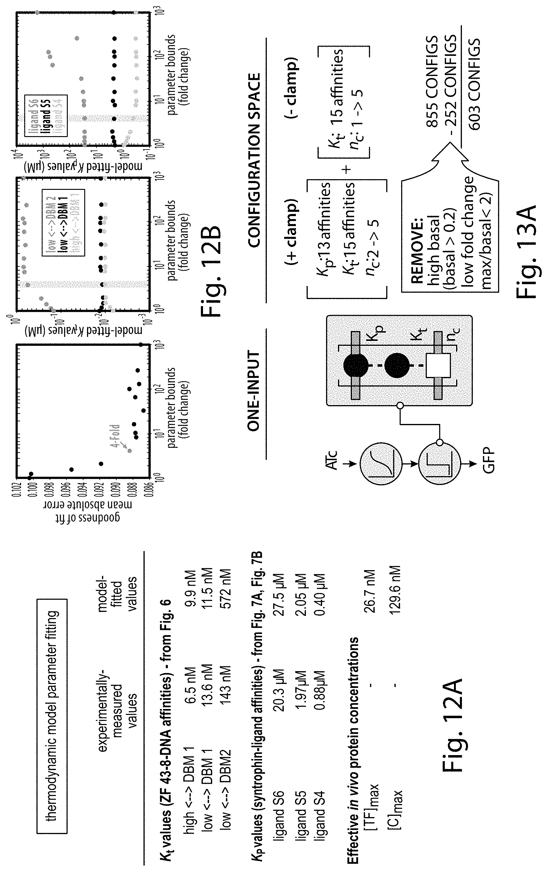Patent US11781149 Figure 18 – Systems and methods for control of gene expression