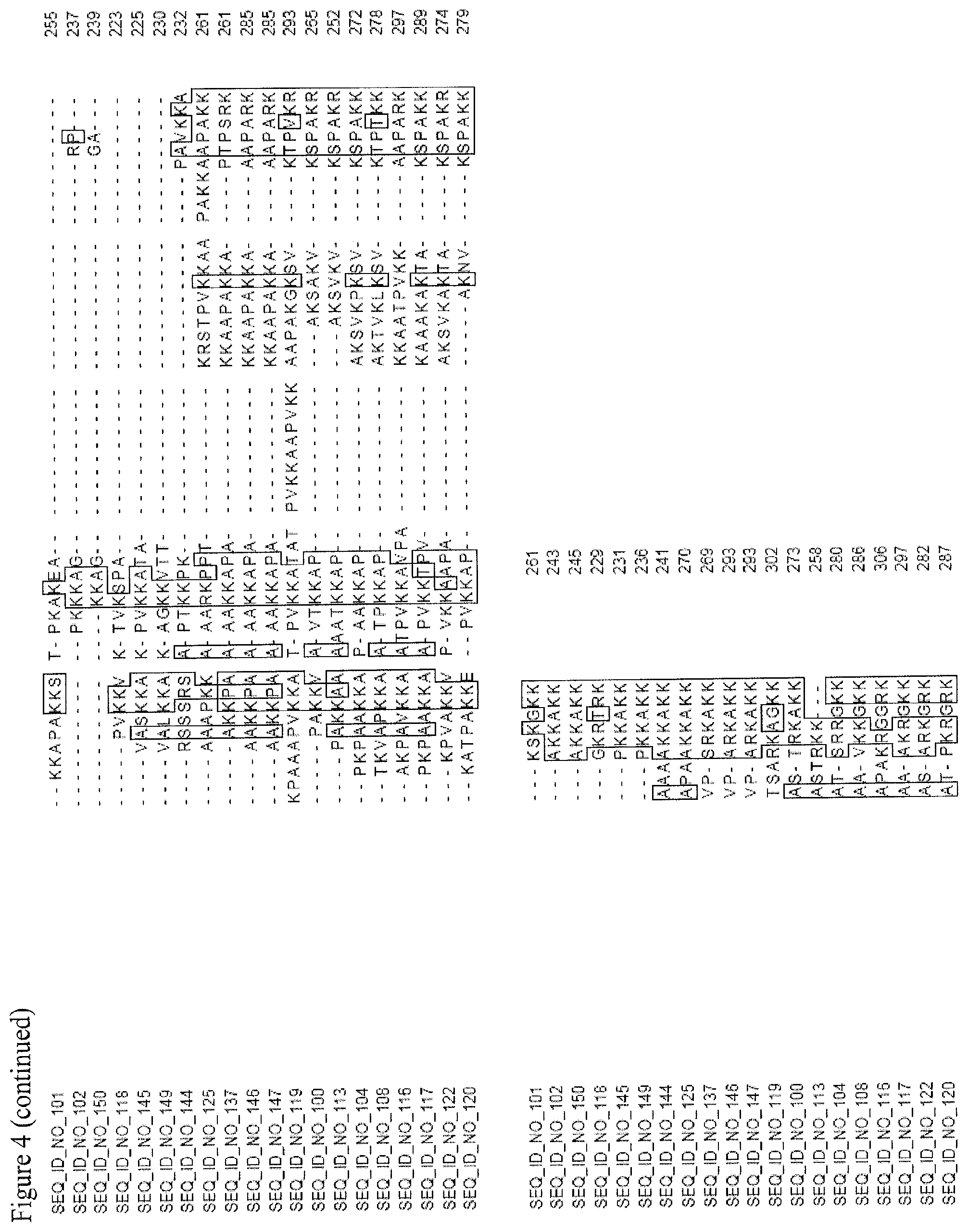 Patent US11781150 Figure 19 – Nucleotide sequences and corresponding polypeptides conferring improved nitrogen use efficiency characteristics in plants
